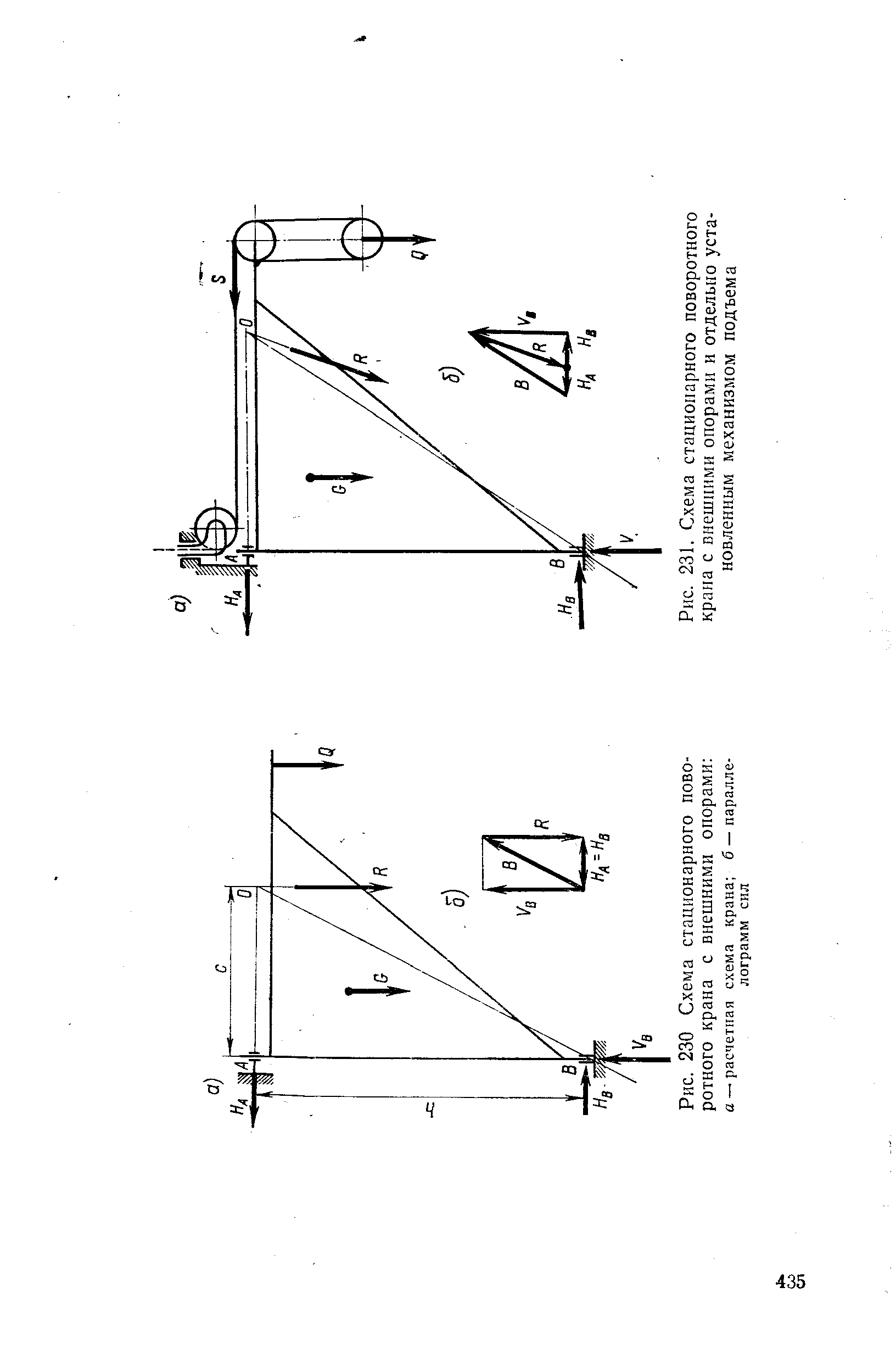 Рис. 231. Схема стационарного поворотного крана с внешними опорами и отдельно установленным механизмом подъема
