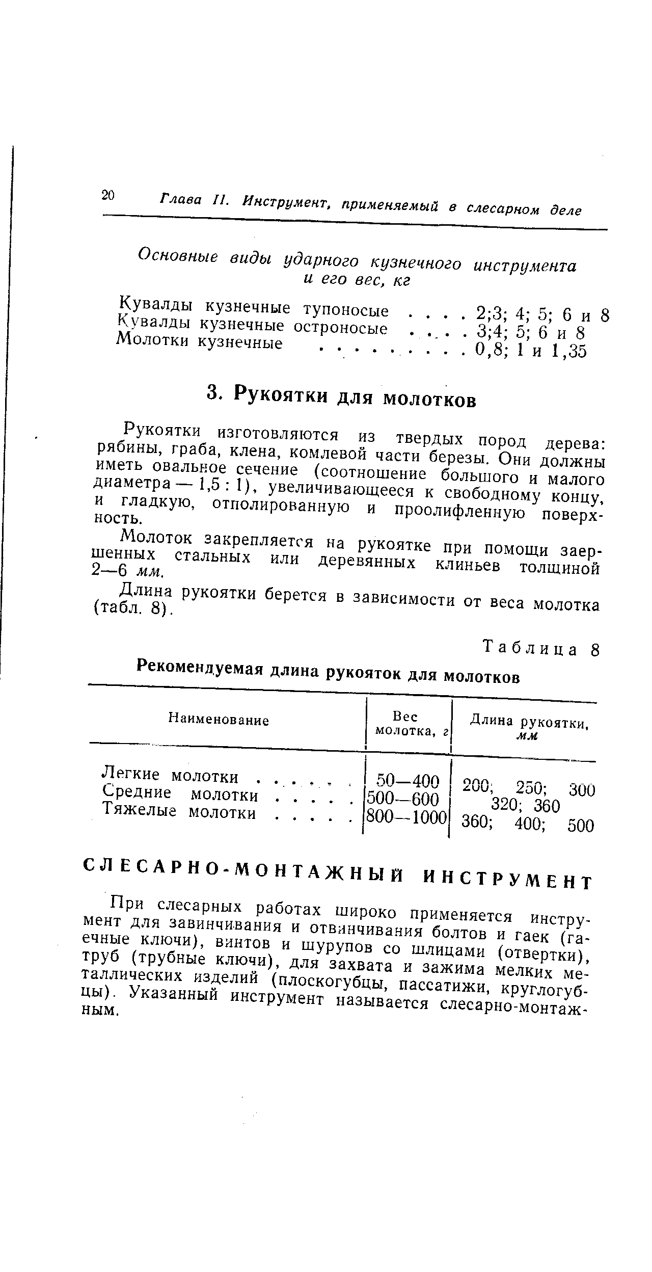 Рукоятки изготовляются из твердых пород дерева рябины, граба, клена, комлевой части березы. Они должны иметь овальное сечение (соотношение большого и малого диаметра—1,5 1), увеличивающееся к свободному концу, и гладкую, отполированную и проолифленную поверхность.
