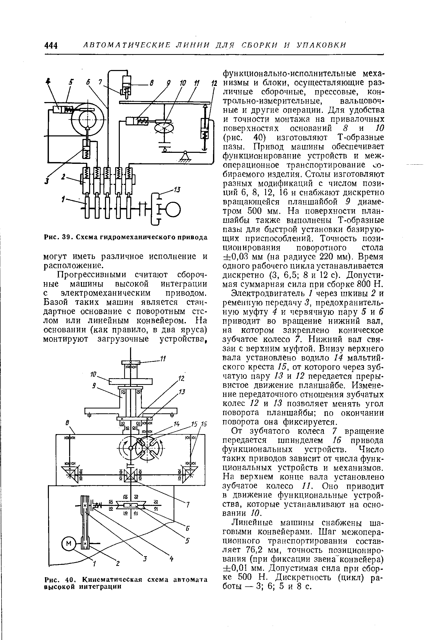 Рис. 39. Схема гидромеханического привода
