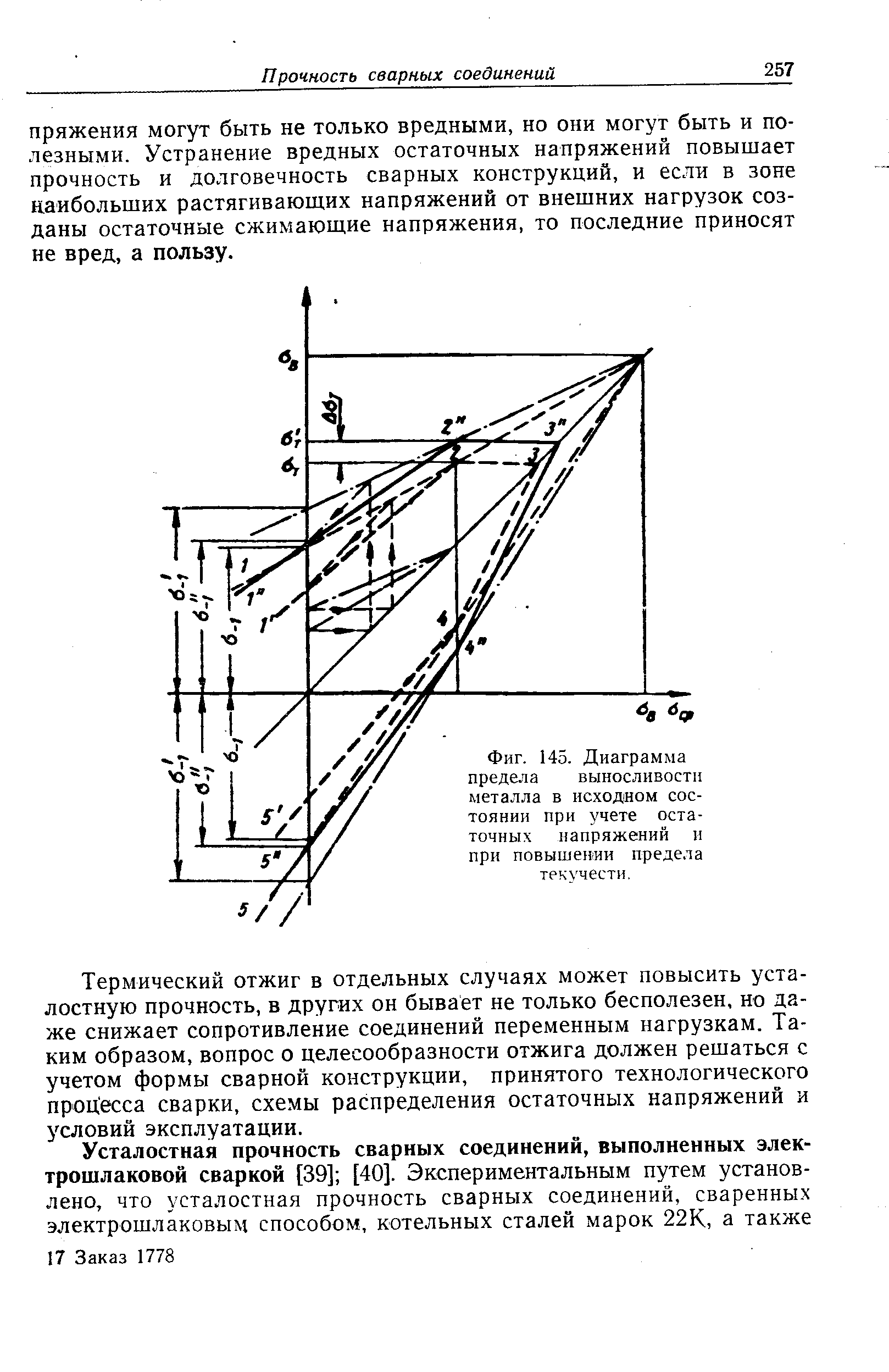 Фиг. 145. Диаграмма предела выносливости металла в исходном состоянии при учете <a href="/info/6996">остаточных напряжений</a> и при повышении предела текучести.
