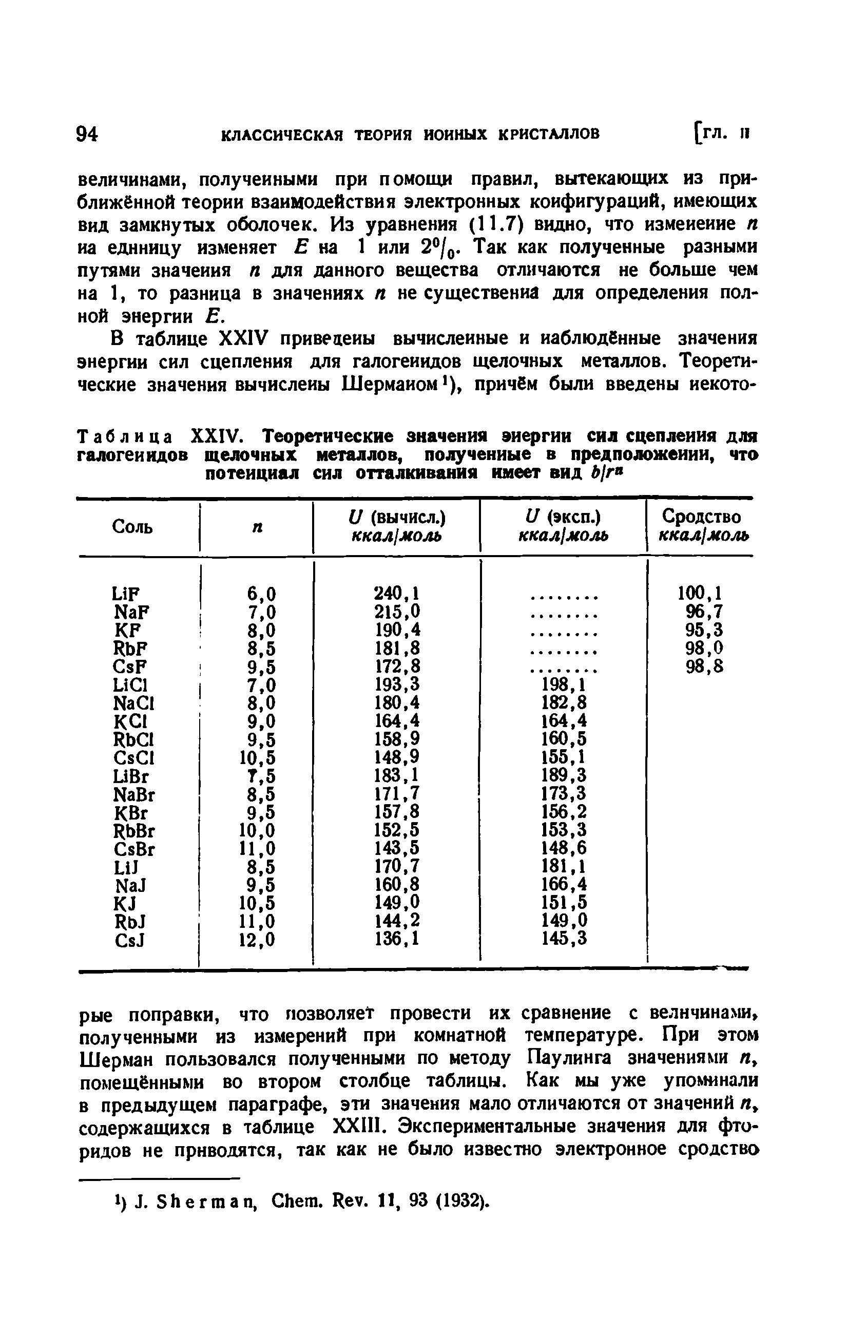 Таблица XXIV. Теоретические значения энергии сил сцепления для <a href="/info/194065">галогенидов щелочных металлов</a>, полученные в предположении, что потенциал сил отталкивания имеет вид д/т
