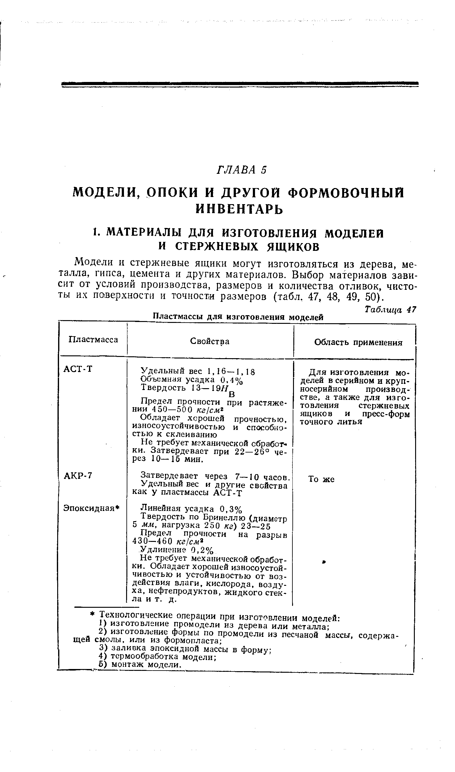 Модели и стержневые ящики могут изготовляться из дерева, металла, гипса, цемента и других материалов. Выбор материалов зависит от условий производства, размеров и количества отливок, чистоты их поверхности и точности размеров (табл, 47, 48, 49, 50).
