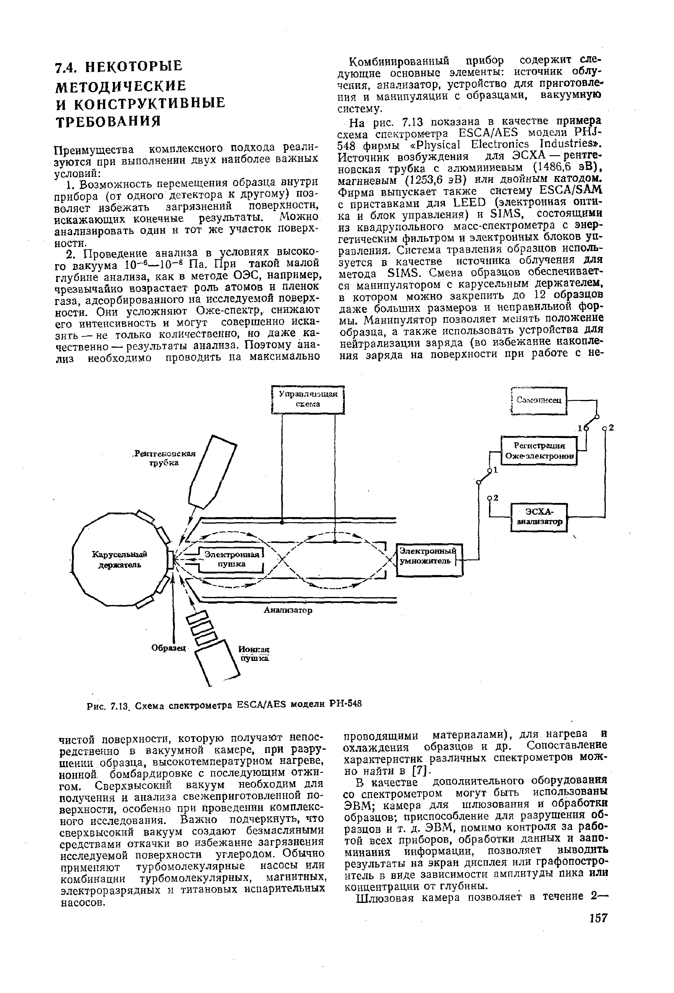 Комбинированный прибор содержит следующие основные элементы источник облучения, анализатор, устройство для приготовления и манипуляции с образцами, вакуумную систему.

