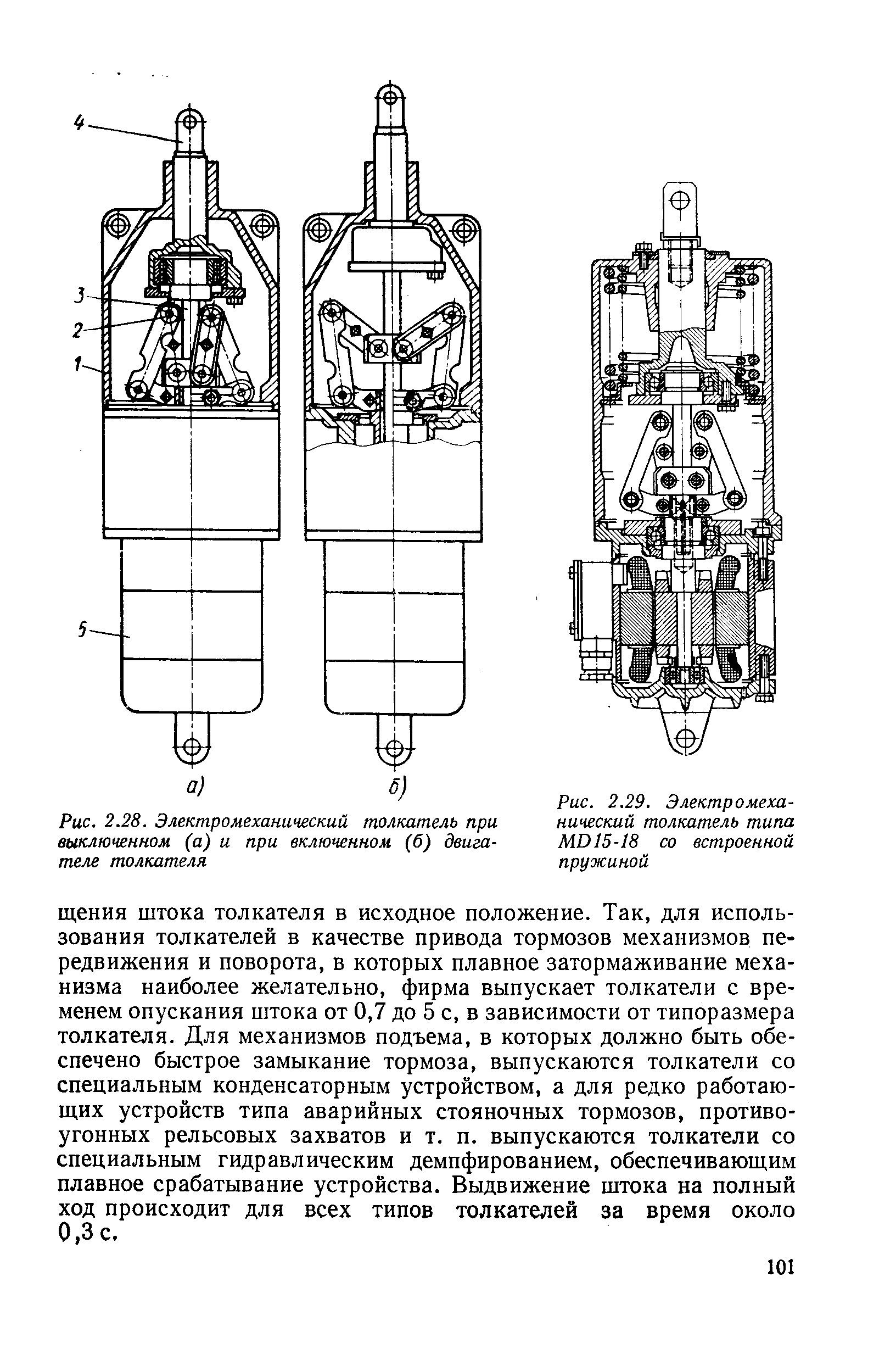 Рис. 2.28. Электромеханический толкатель при выключенном (а) и при включенном (б) двигателе толкателя
