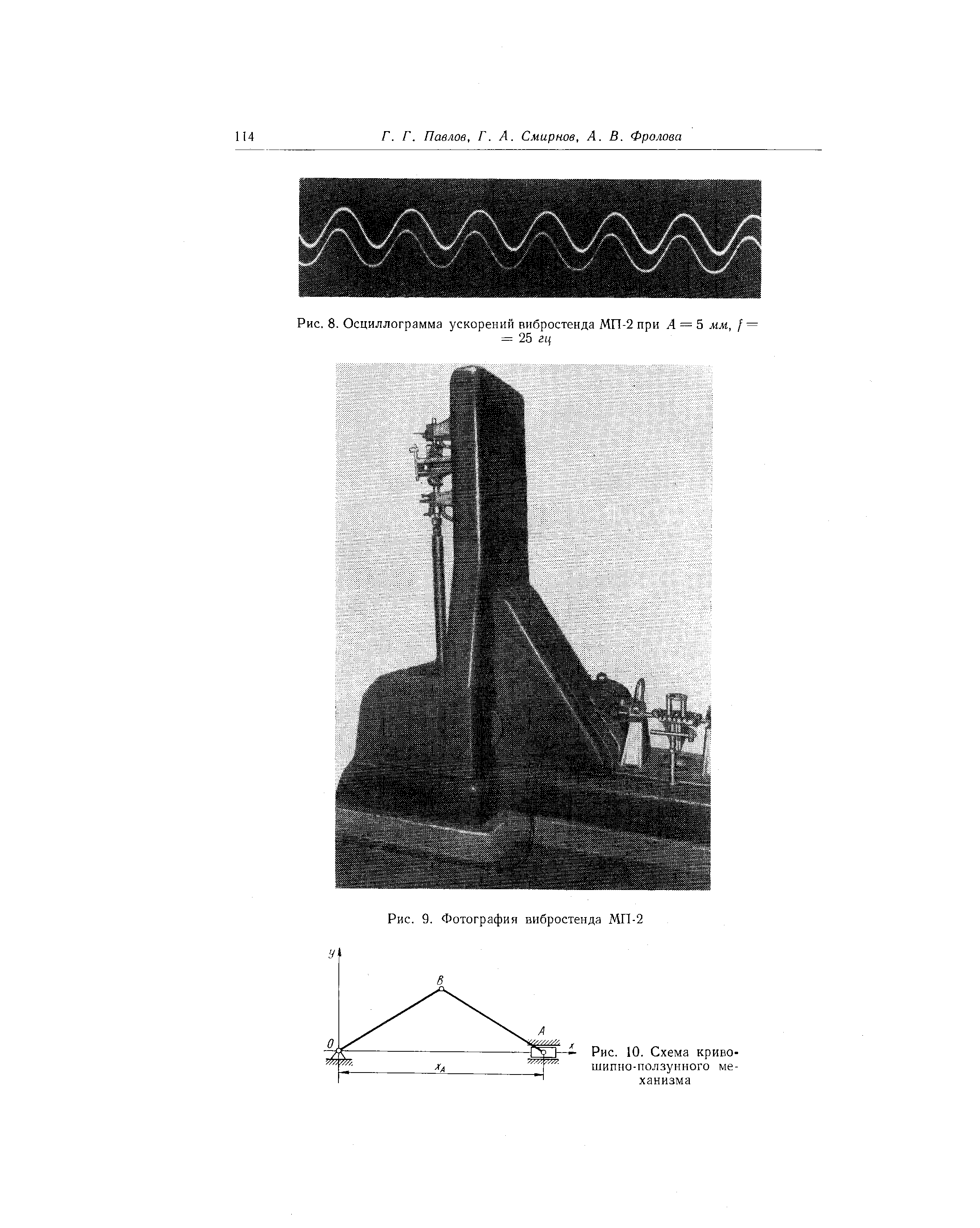 Рис. 8. Осциллограмма ускорений вибростенда МП-2 при Л = 5 мм, f 
