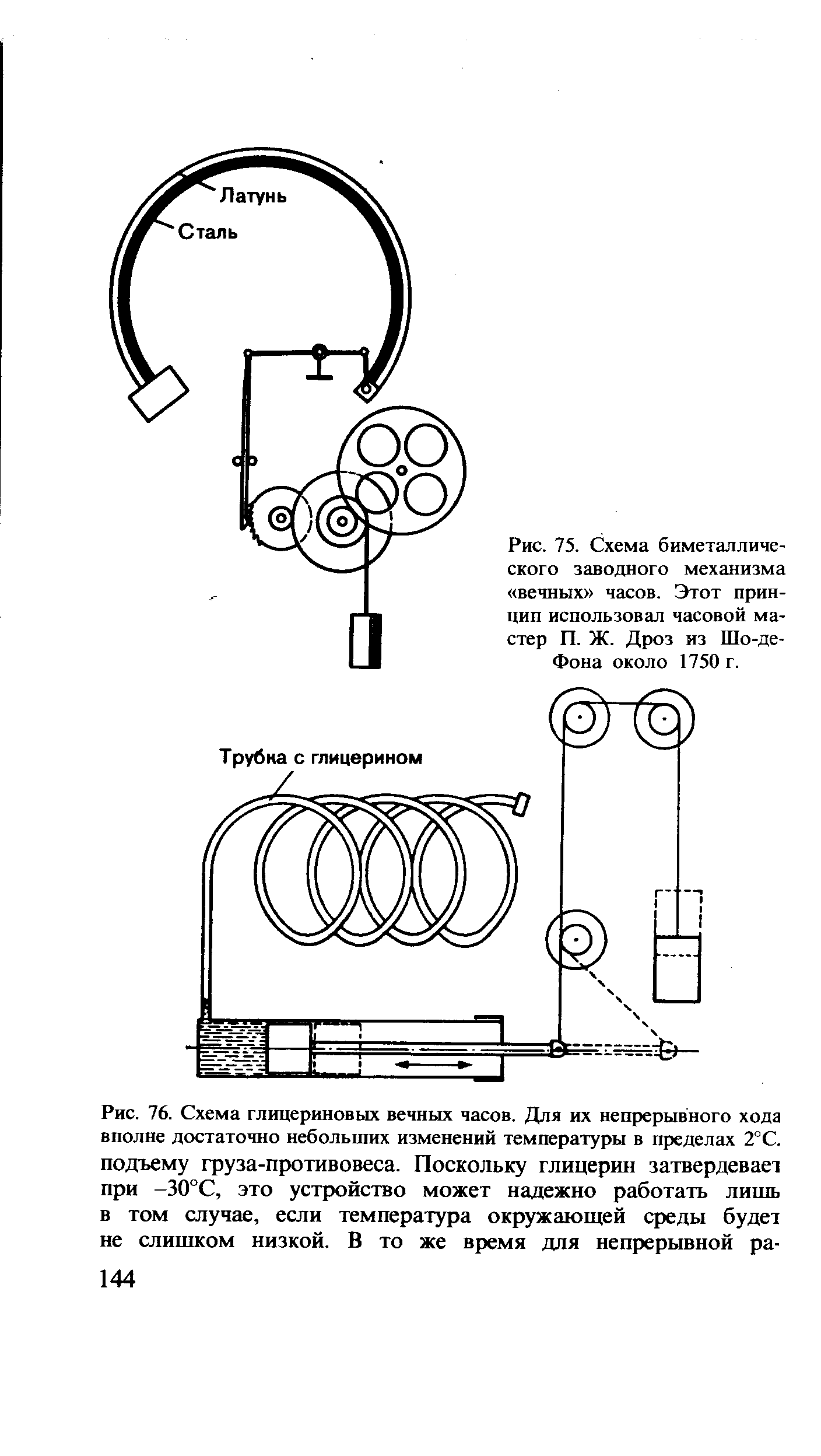 Рис. 75. Схема биметаллического заводного механизма вечных часов. Этот принцип использовал часовой мастер П. Ж. Дроз из Шо-де-Фона около 1750 г.
