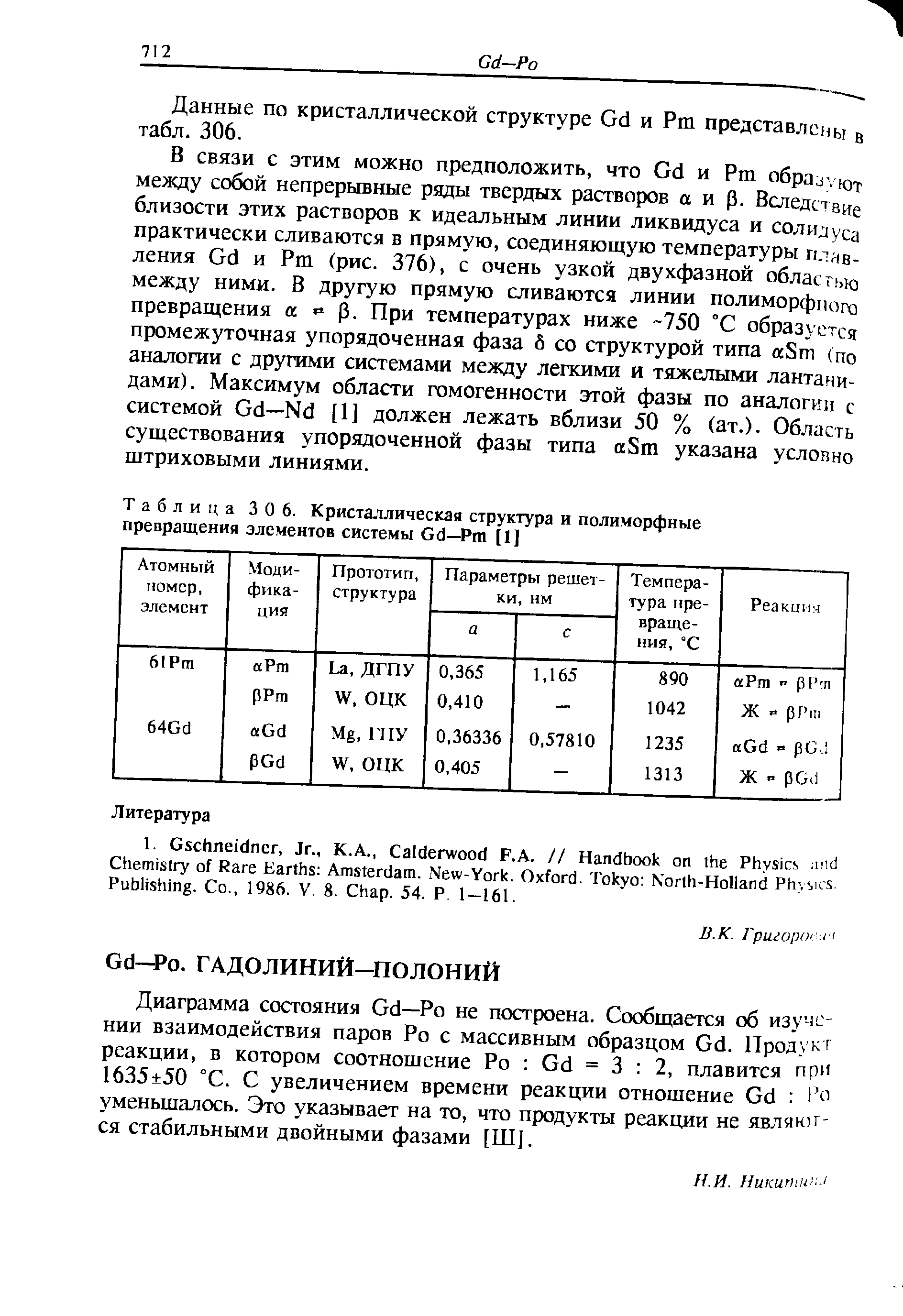 Таблица 30 6. Кристаллическая структура и полиморфные прсБращения элементов системы Gd—Pm [1]
