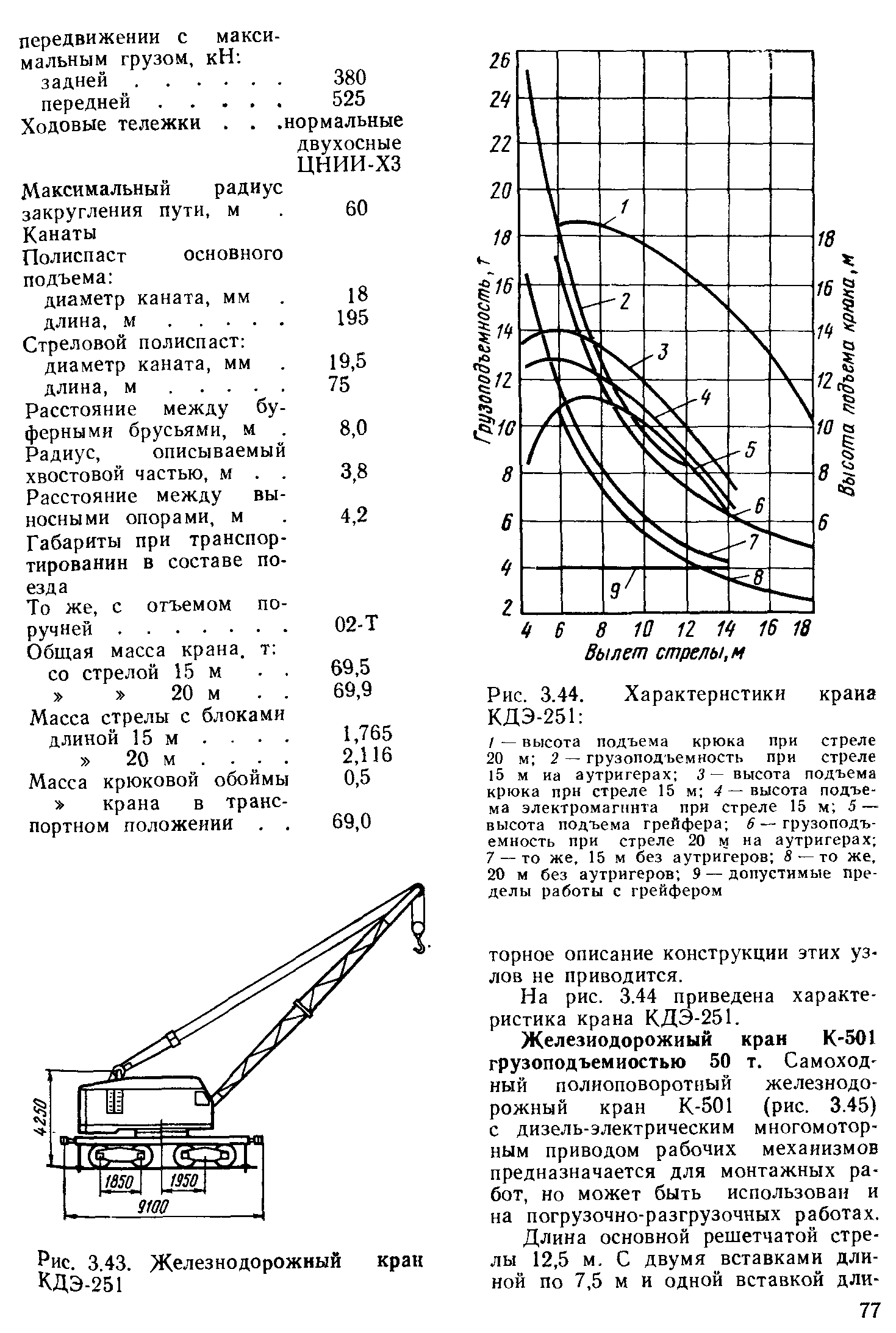 Кдэ 253 чертеж