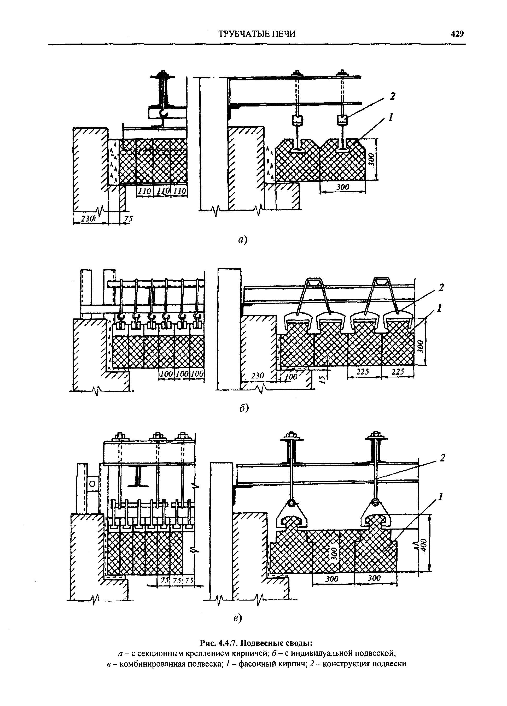 Трубчатая установка. Подвесной свод печи. Свод трубчатых печей. Трубчатая печь чертеж. Конструкция распорно-подвесного свода.