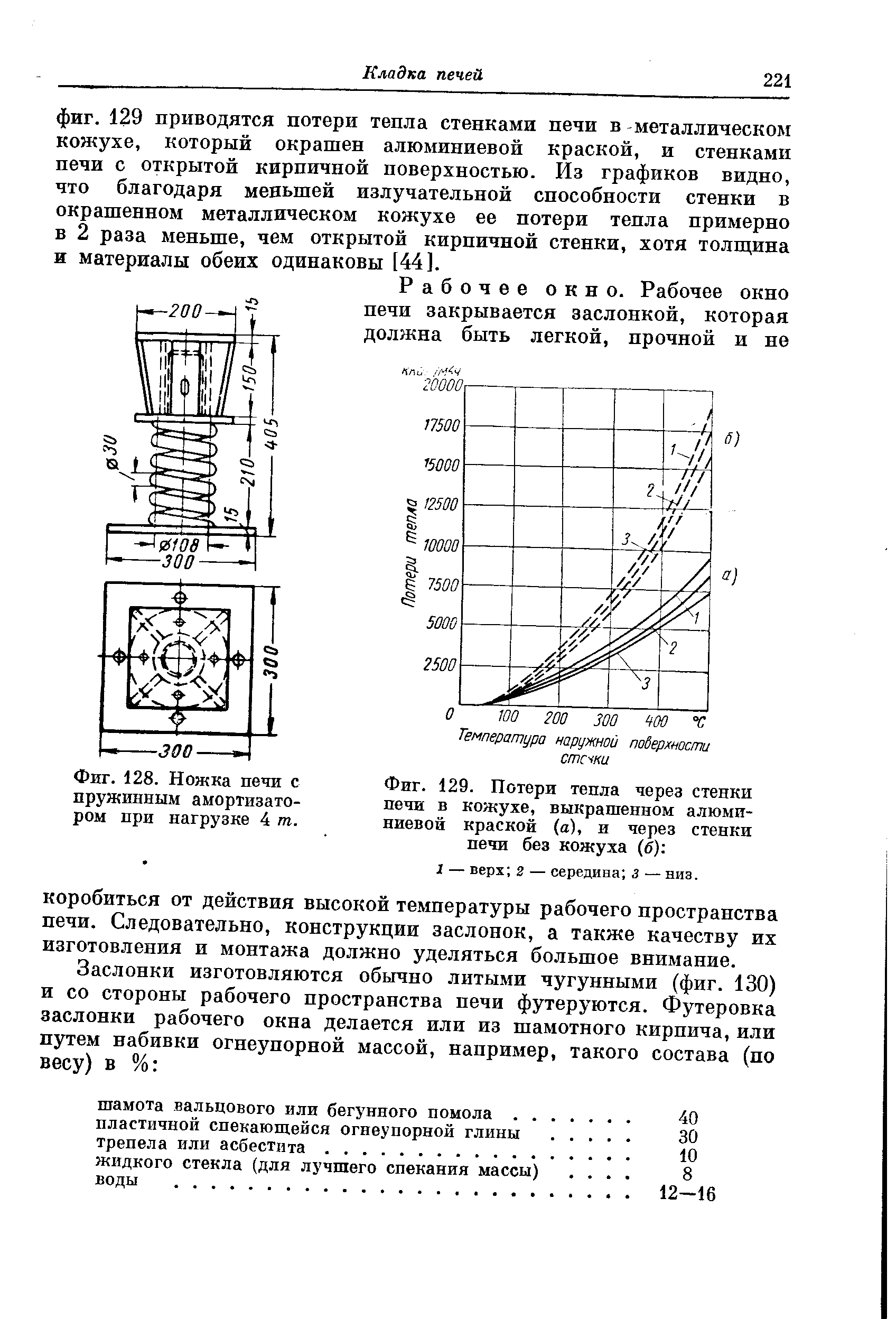 Толщина стенки печи