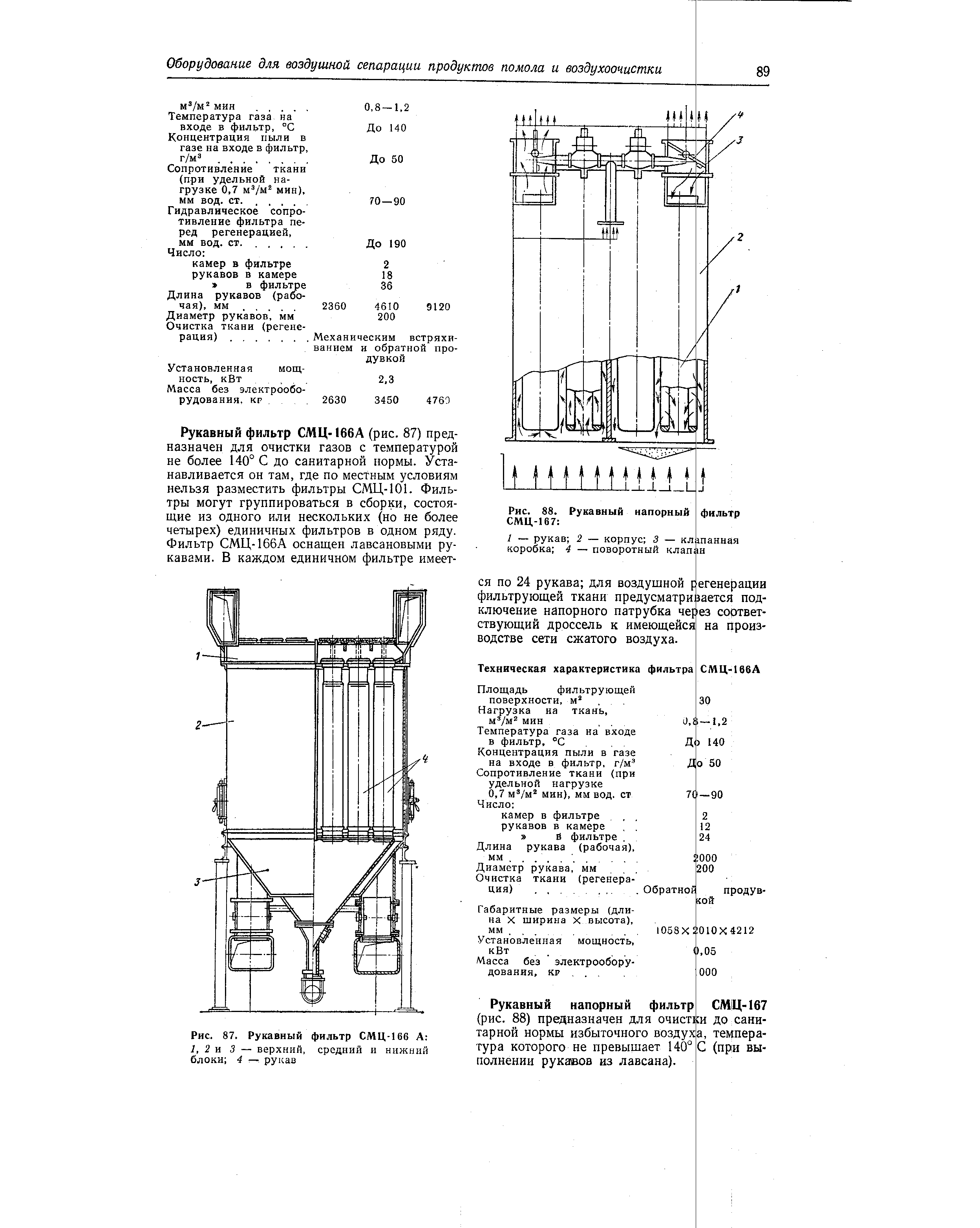 Длина фильтра. Рукавный фильтр для аспирации СМЦ-166. Рукавный фильтр СМЦ 166б технические характеристики. Фильтр рукавный СМЦ-40.