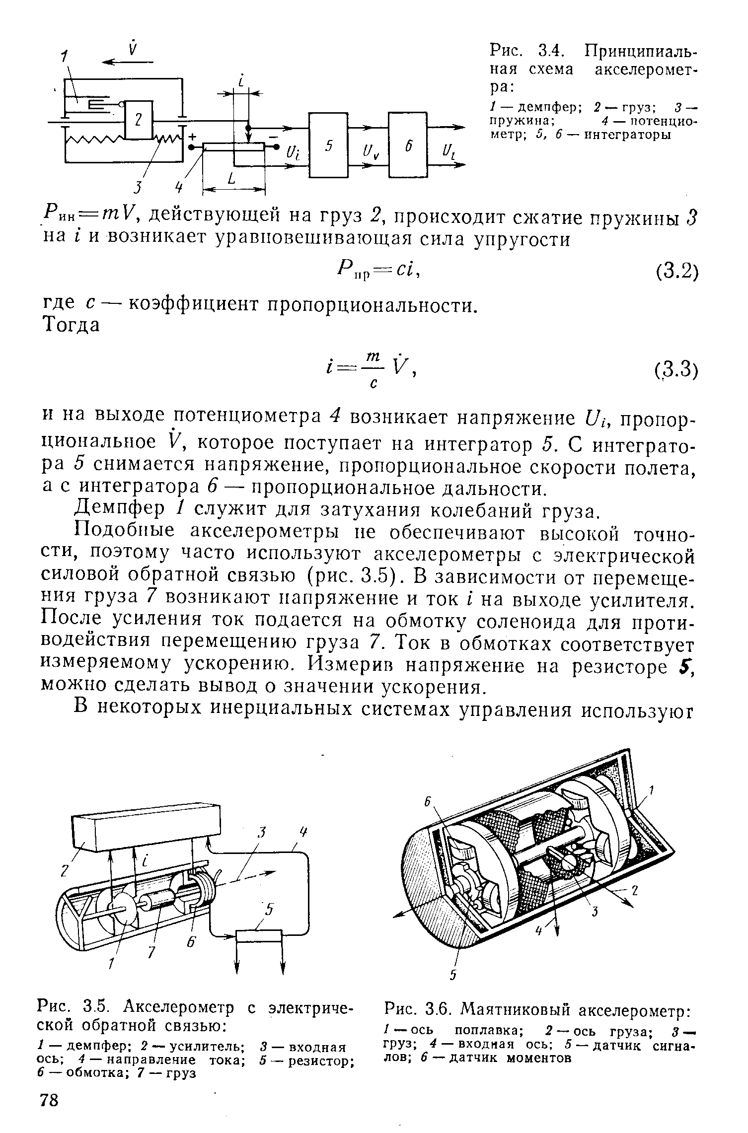 Принципиальная схема акселерометра