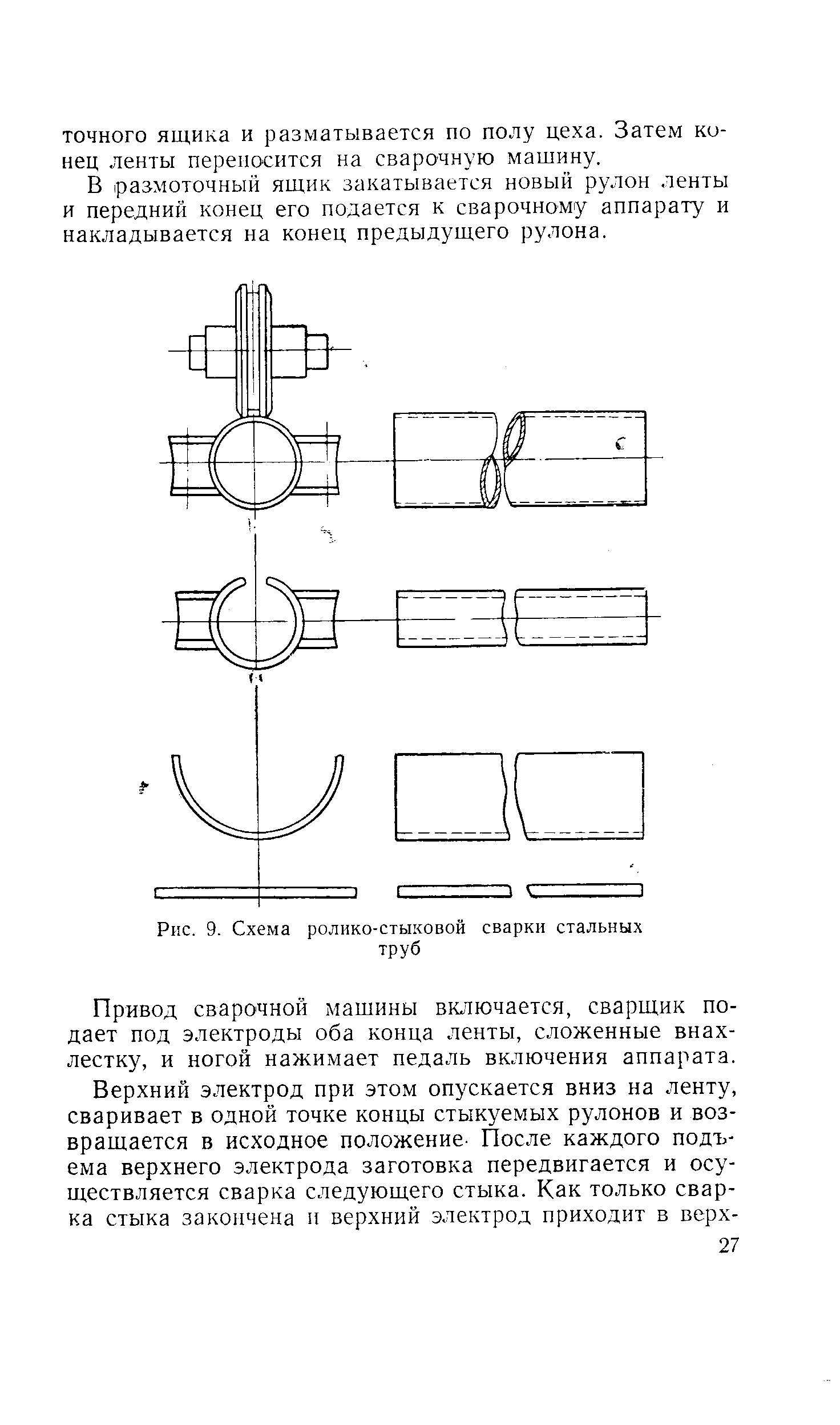 Рис. 9. Схема ролико-стыковой сварки стальных труб
