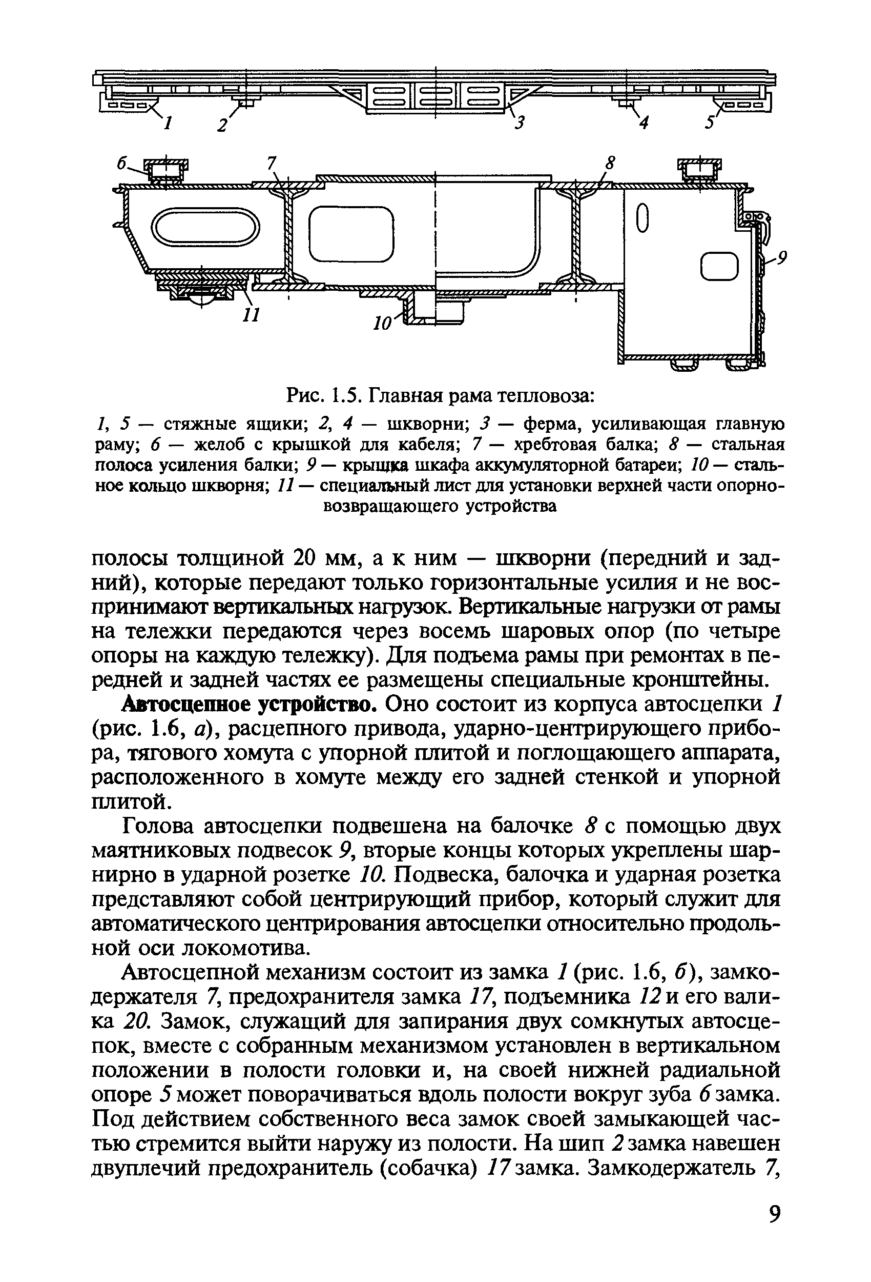 Общий вид главной рамы тепловоза рисунок