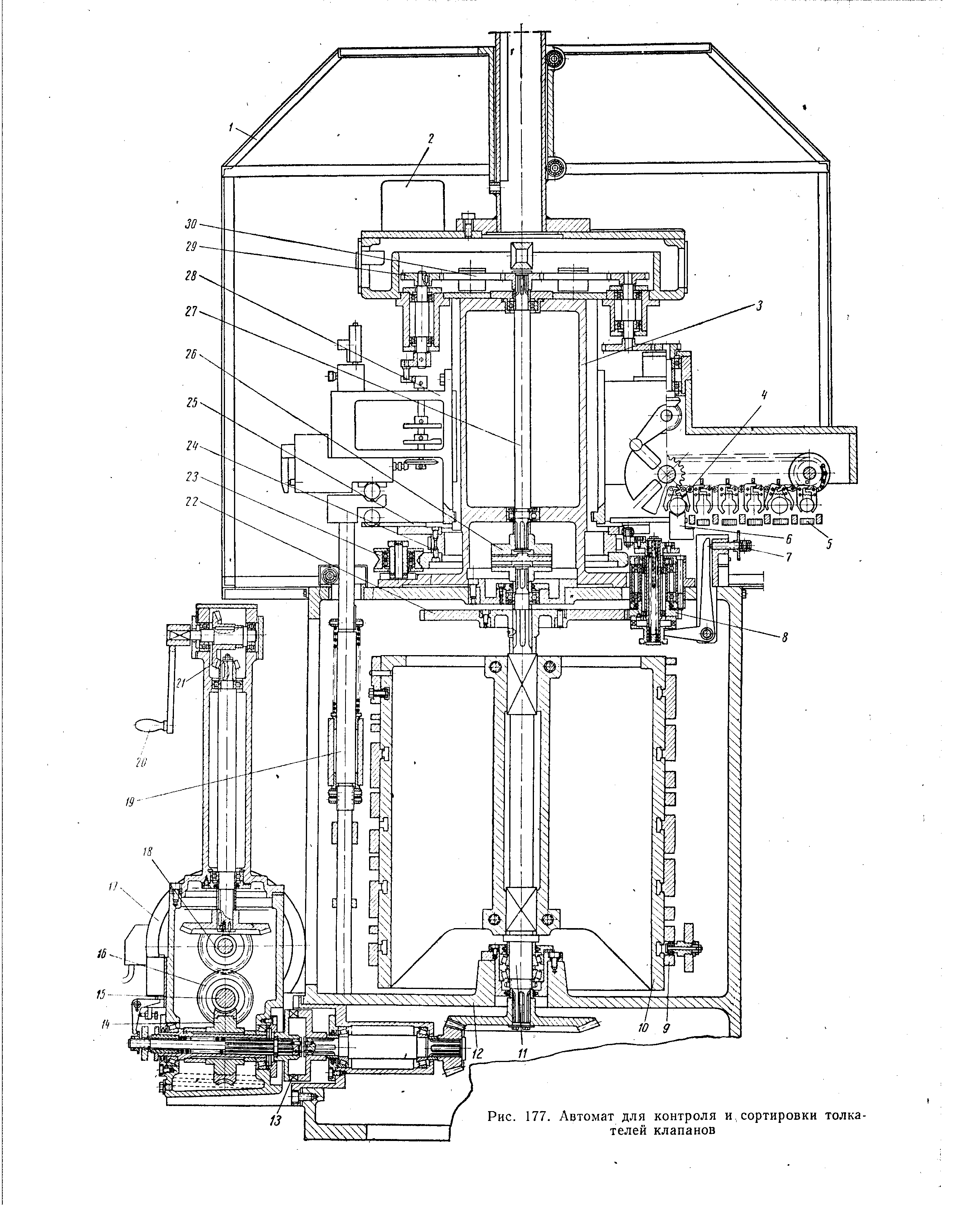 Рис. 177. Автомат для контроля и, сортировки толкателей клапанов

