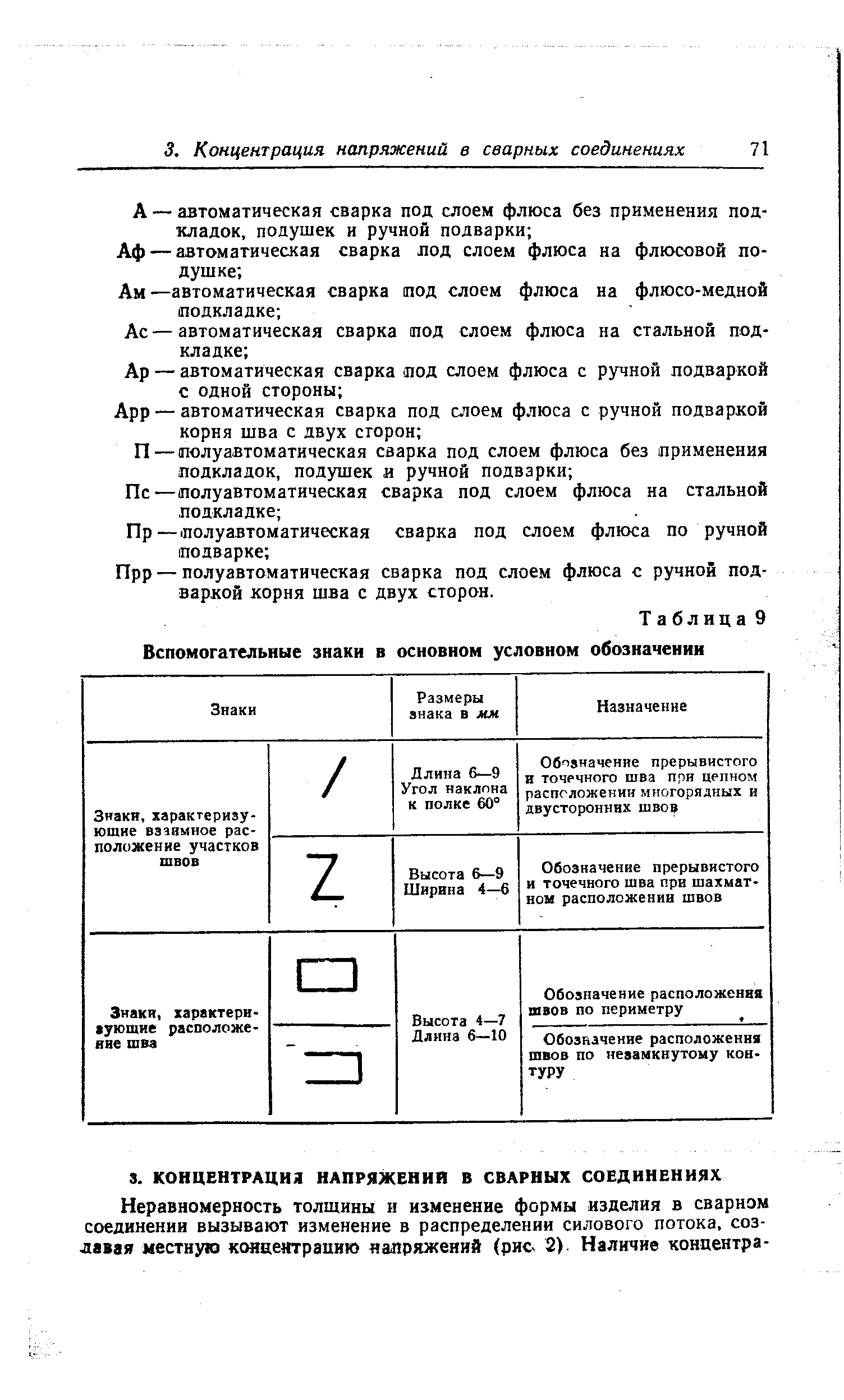 Прр — полуавтоматическая сварка под слоем флюса с ручной подваркой корня шва с двух сторон.
