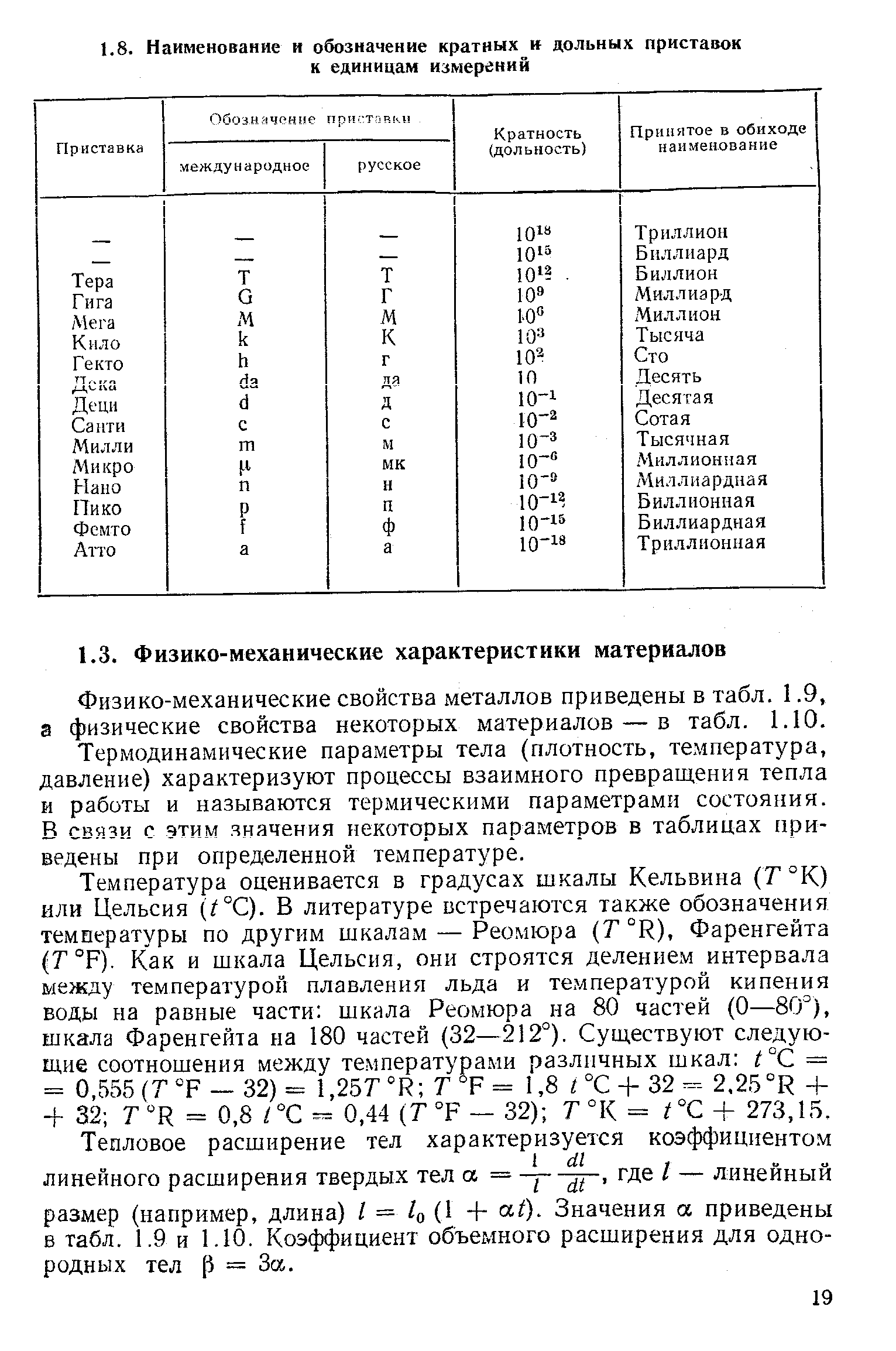 Физико-механические свойства металлов приведены в табл. 1.9, а физические свойства некоторых материалов — в табл. 1.10.
