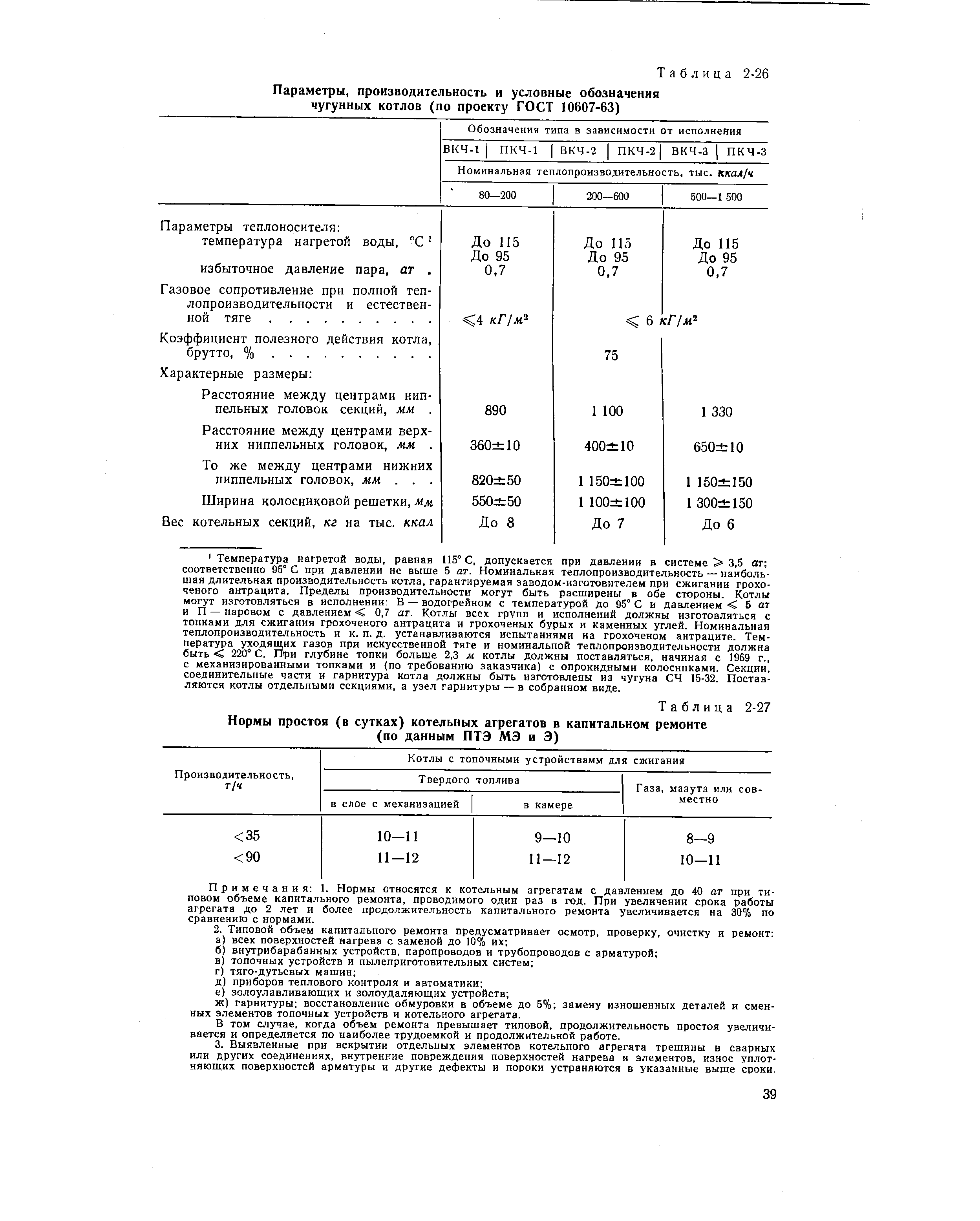 Коэффициент полезного действия котла брутто, %.
