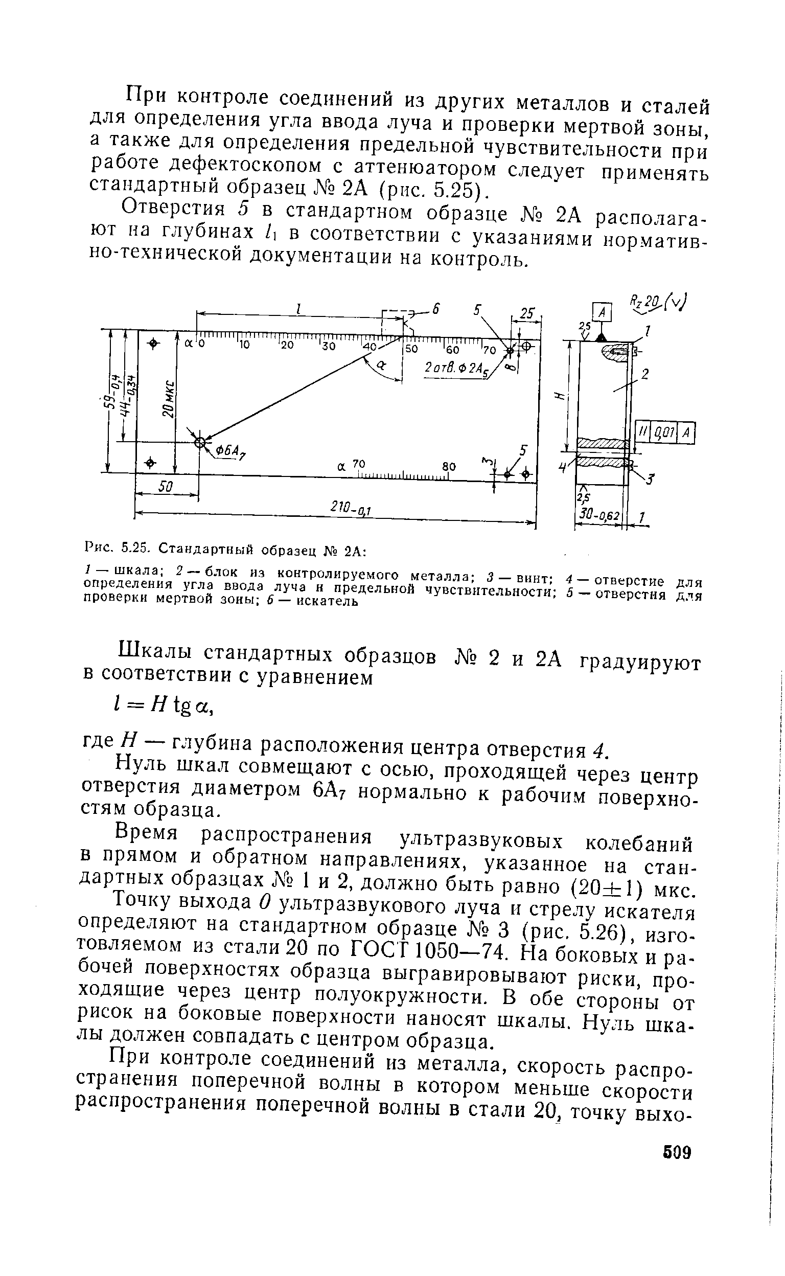 Определение стандартный образец