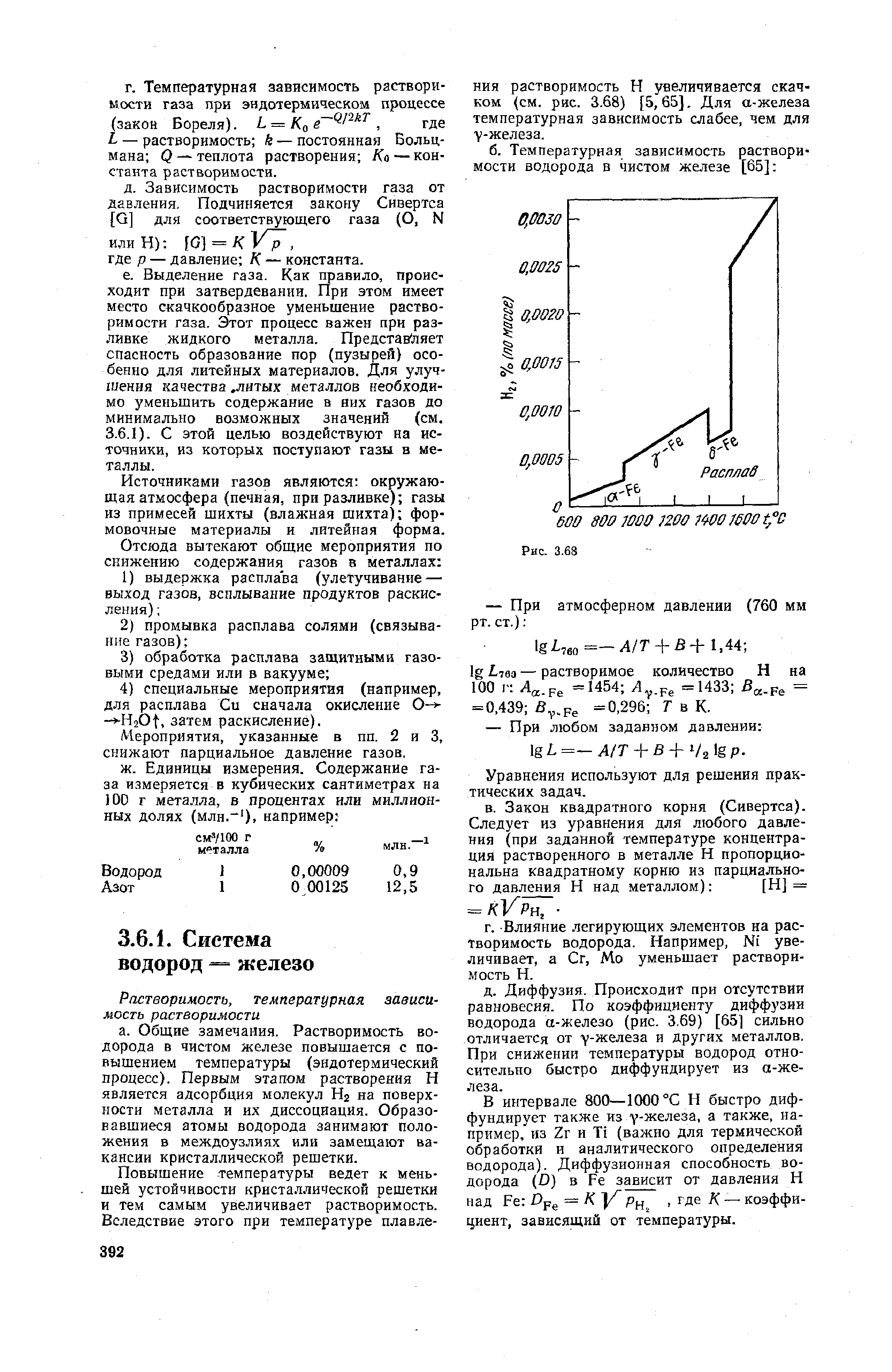 Растворимость, температурная зависимость растворимости а. Общие замечания. Растворимость водорода в чистом железе повышается с повышением температуры (эндотермический процесс). Первым этапом растворения Н является адсорбция молекул На на поверхности металла и их диссоциация. Образовавшиеся атомы водорода занимают положения в междоузлиях или замещают вакансии кристаллической решетки.
