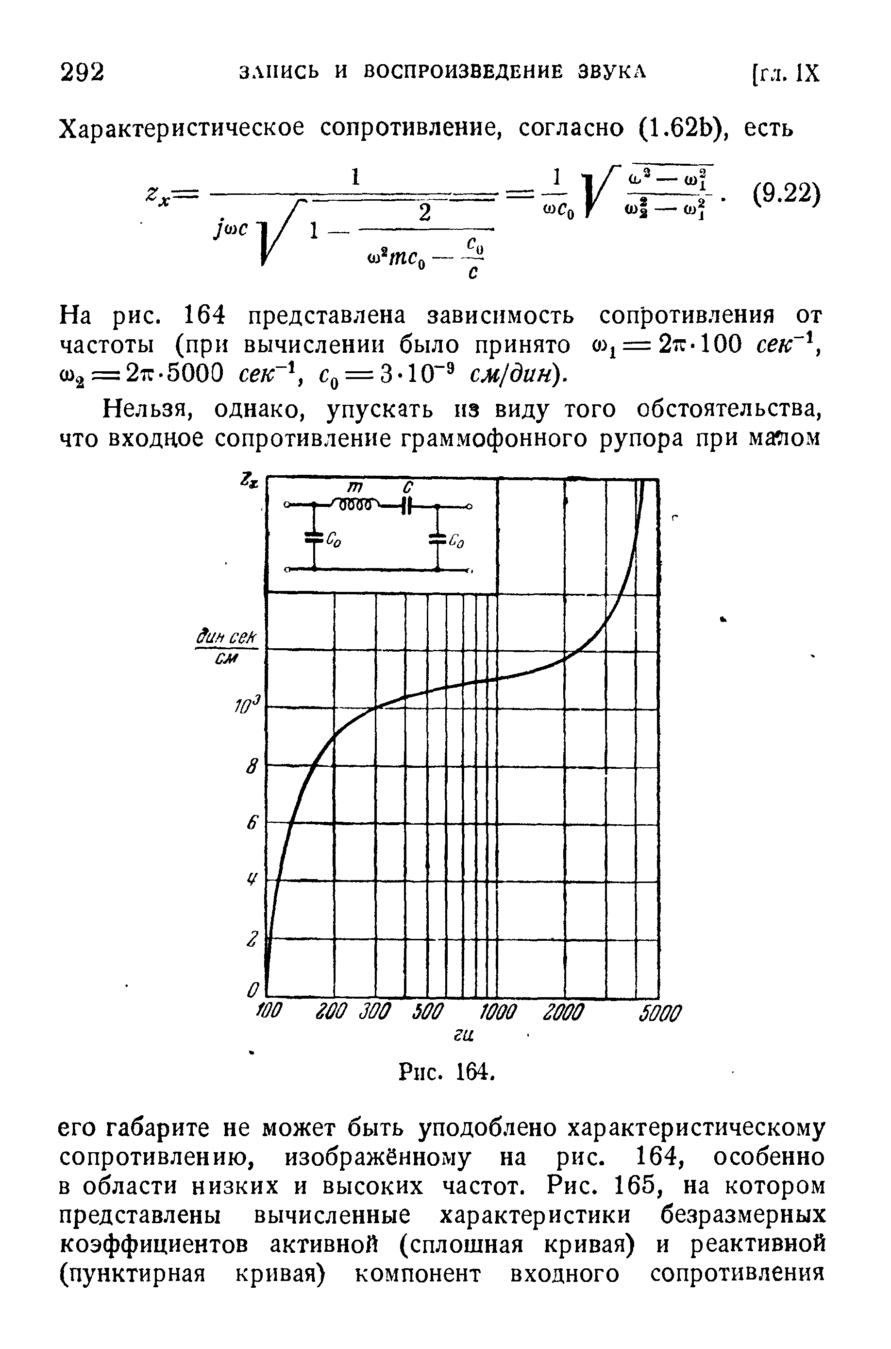 На рис. 164 представлена зависимость сопротивления от частоты (при вычислении было принято о)1 = 27г-100 сек , 0)2 = 2тг-5000 сек , Со = 3-10 см/дин).
