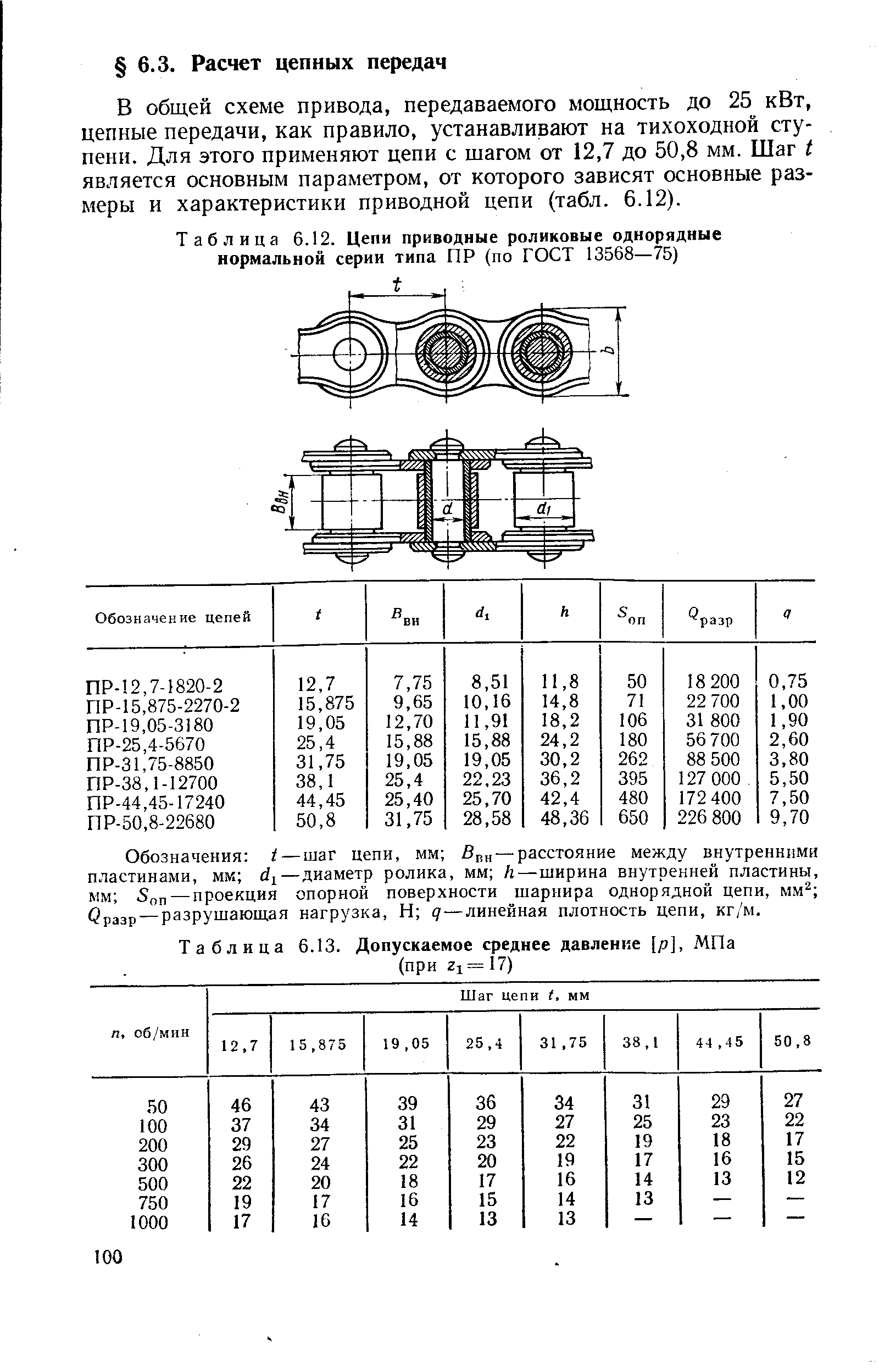 Таблица 6.12. Цепи приводные роликовые однорядные нормальной серии типа ПР (по ГОСТ 13568—75)
