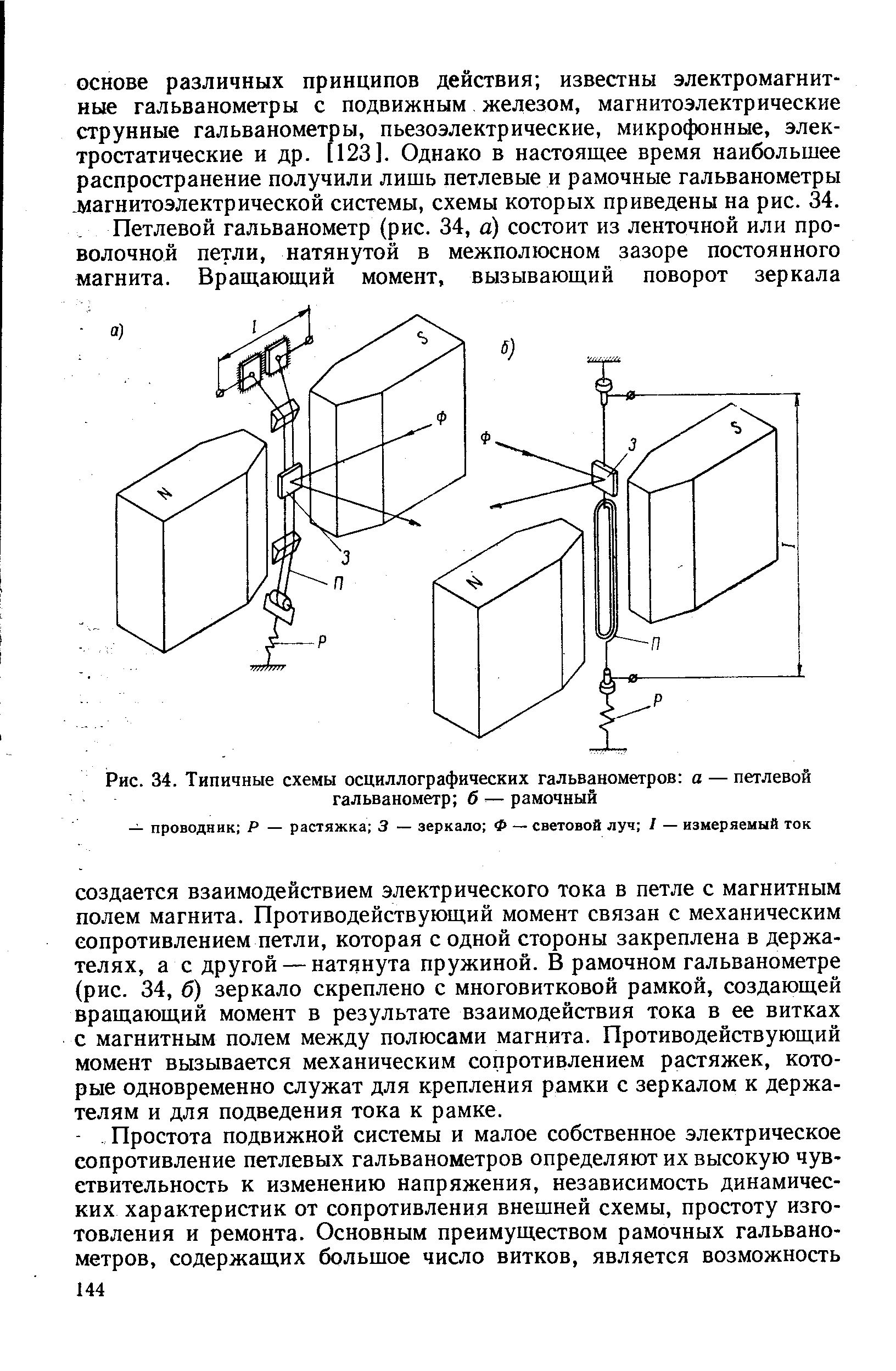 Гальванометр схема устройства