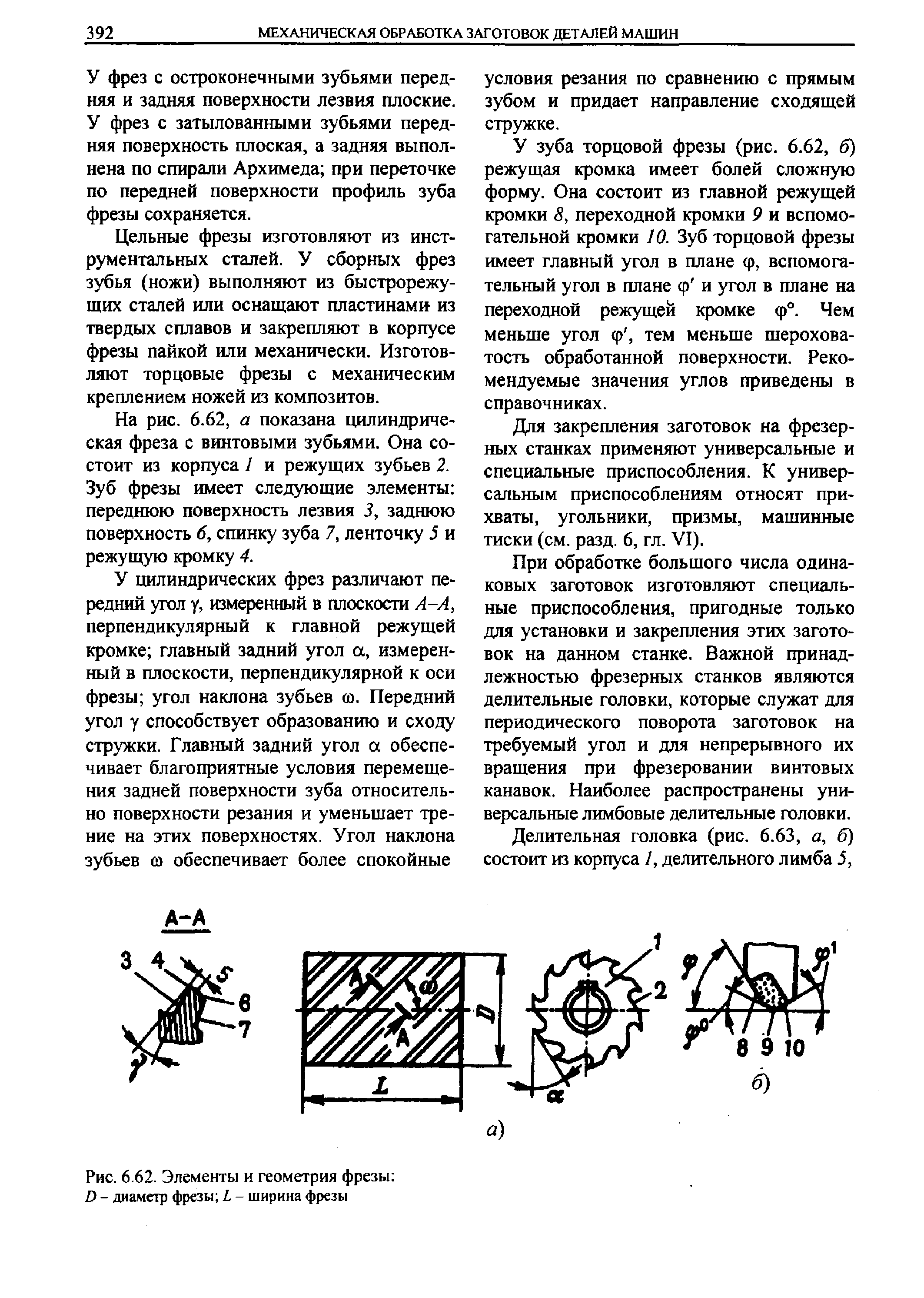 Главный угол в плане фрезы