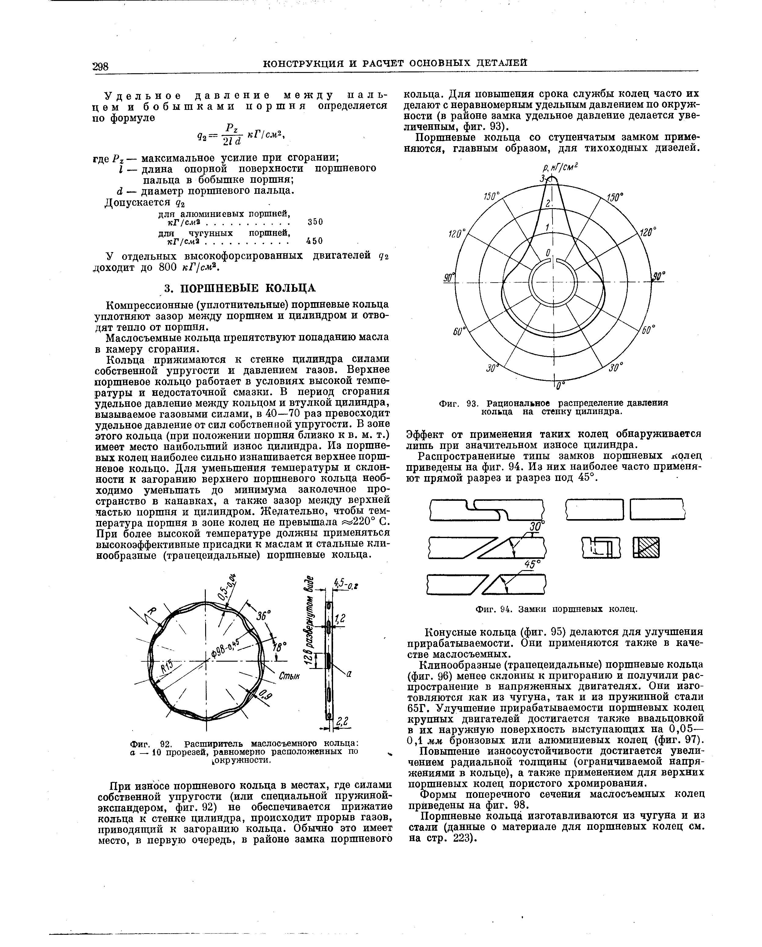 Фиг. 94. Замки поршневых колец.
