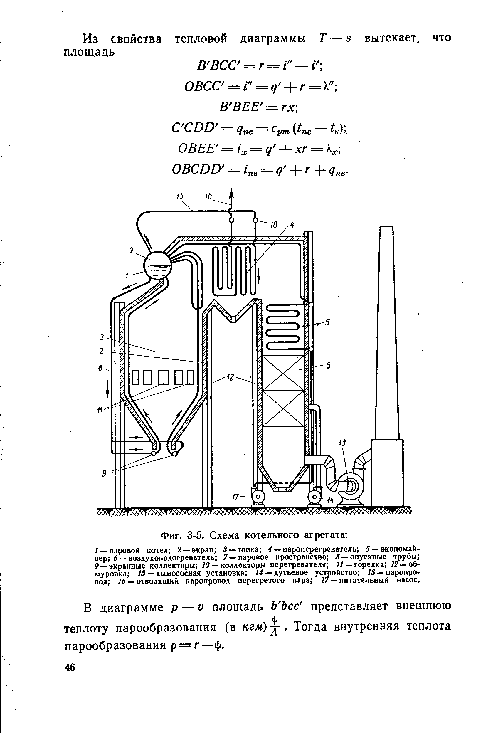 Схема барабанного котельного агрегата