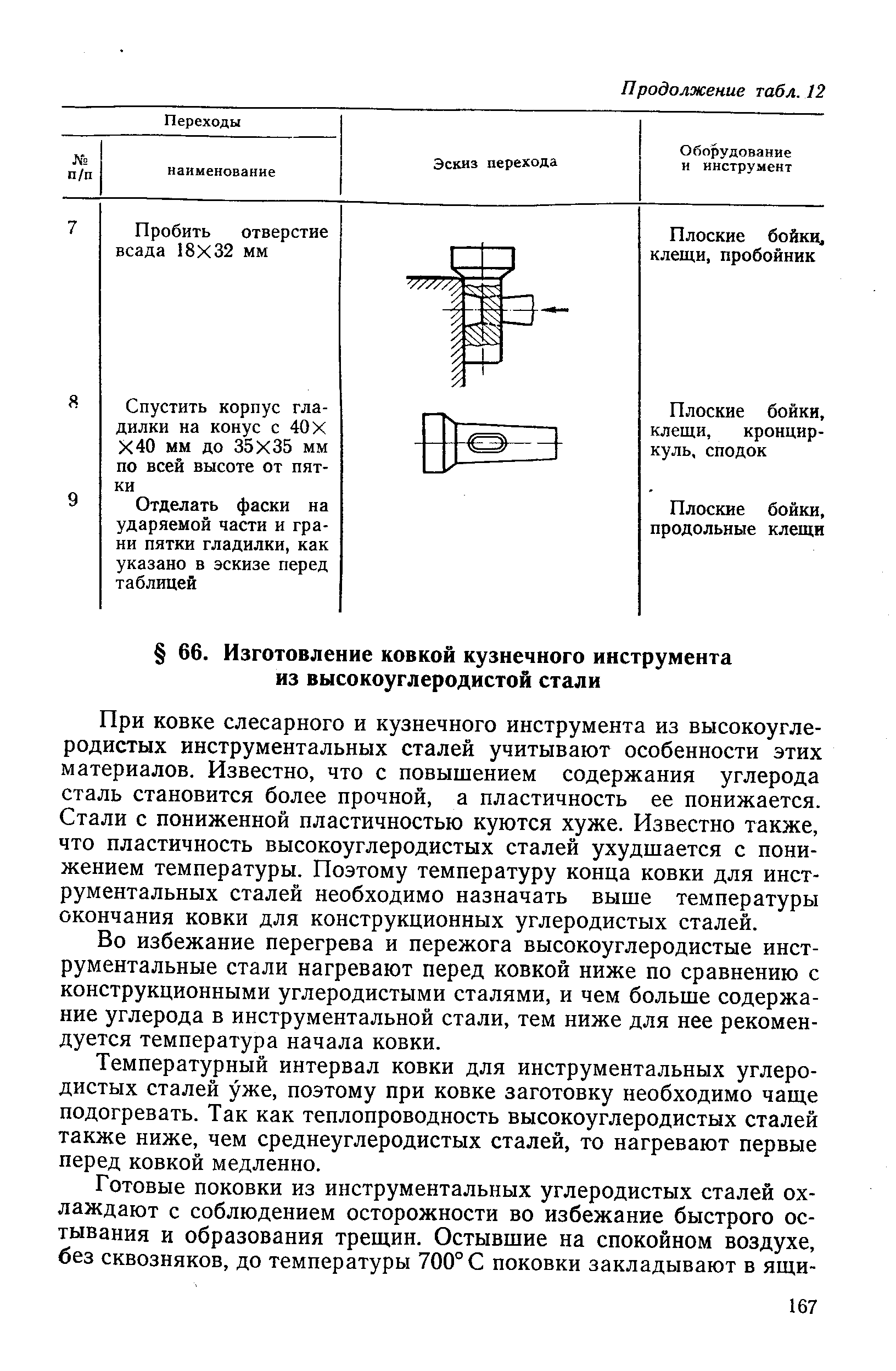 При ковке слесарного и кузнечного инструмента из высокоуглеродистых инструментальных сталей учитывают особенности этих материалов. Известно, что с повышением содержания углерода сталь становится более прочной, а пластичность ее понижается. Стали с пониженной пластичностью куются хуже. Известно также, что пластичность высокоуглеродистых сталей ухудшается с понижением температуры. Поэтому температуру конца ковки для инструментальных сталей необходимо назначать выше температуры окончания ковки для конструкционных углеродистых сталей.
