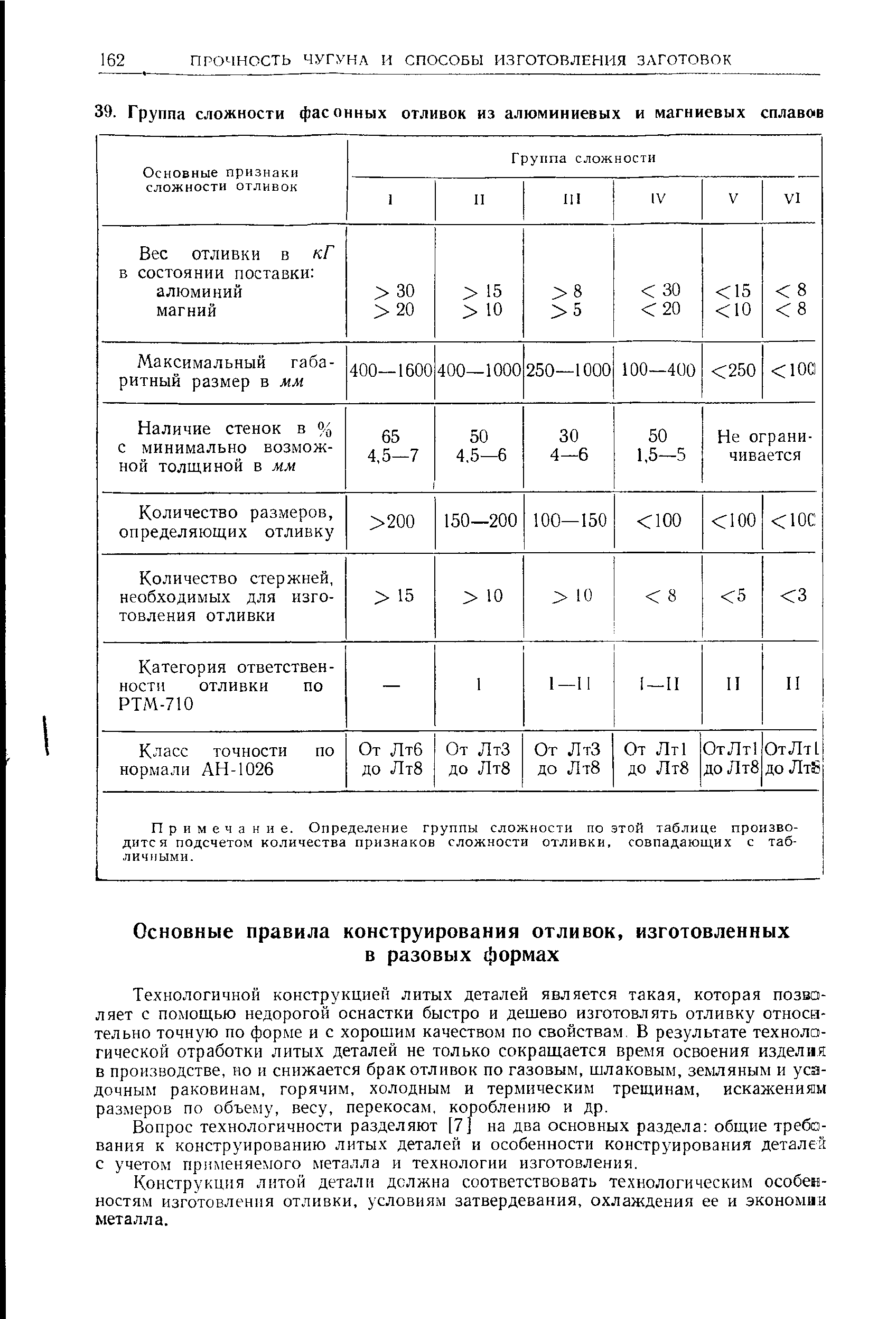 Технологичной конструкцией литых деталей является такая, которая позволяет с полющью недорогой оснастки быстро и дешево изготовлять отливку относе -тельно точную по форме и с хорошим качеством по свойствам, В результате технологической отработки литых деталей не только сокращается время освоения изделия в производстве, но и снижается брак отливок по газовым, шлаковым, земляным и усадочным раковинам, горячим, холодным и термическим трещинам, искажениям размеров по объему, весу, перекосам, короблению и др.
