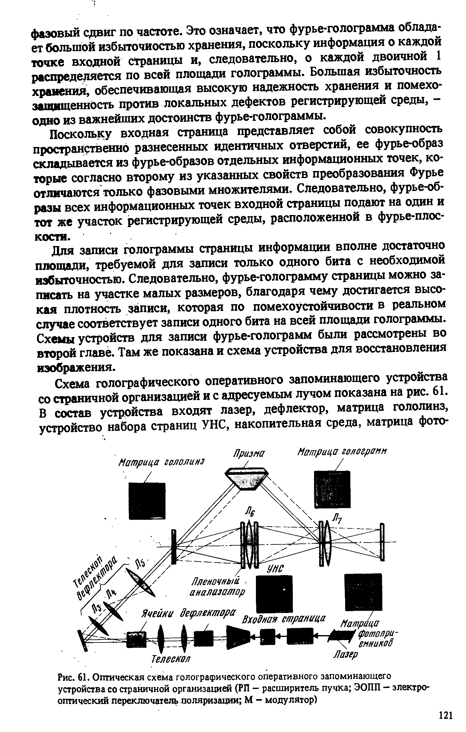 Рис. 61. <a href="/info/4760">Оптическая схема</a> голографического оперативного запоминающего устройства со страничной организацией (РП - расширитель пучка ЭОПП - электро-оптический переключатель поляризации М - модулятор)
