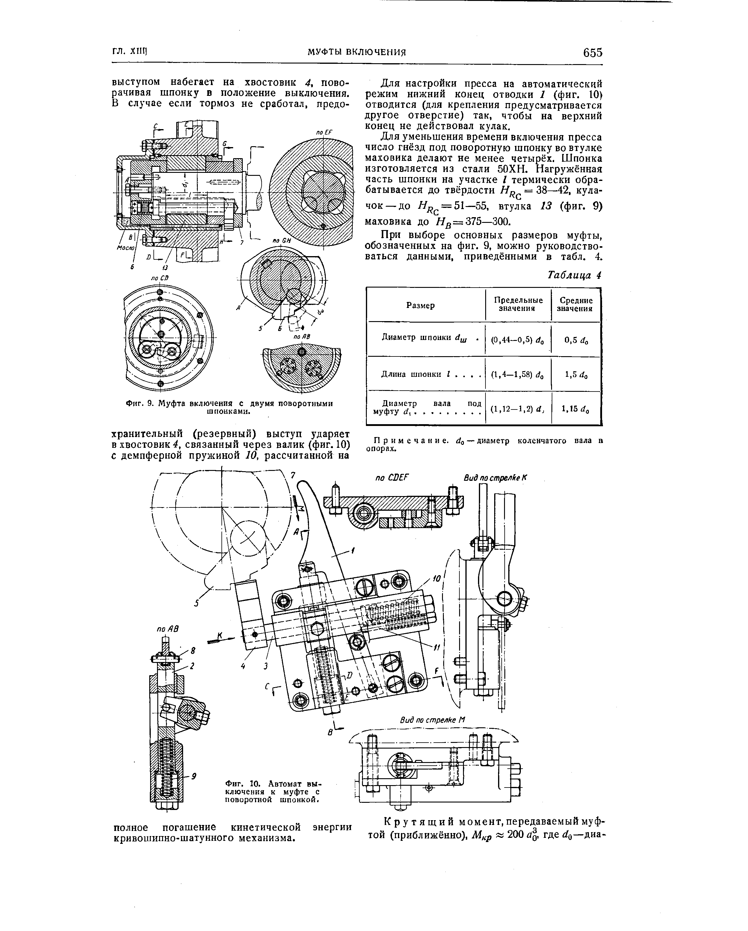 Гильотина н 478 чертежи