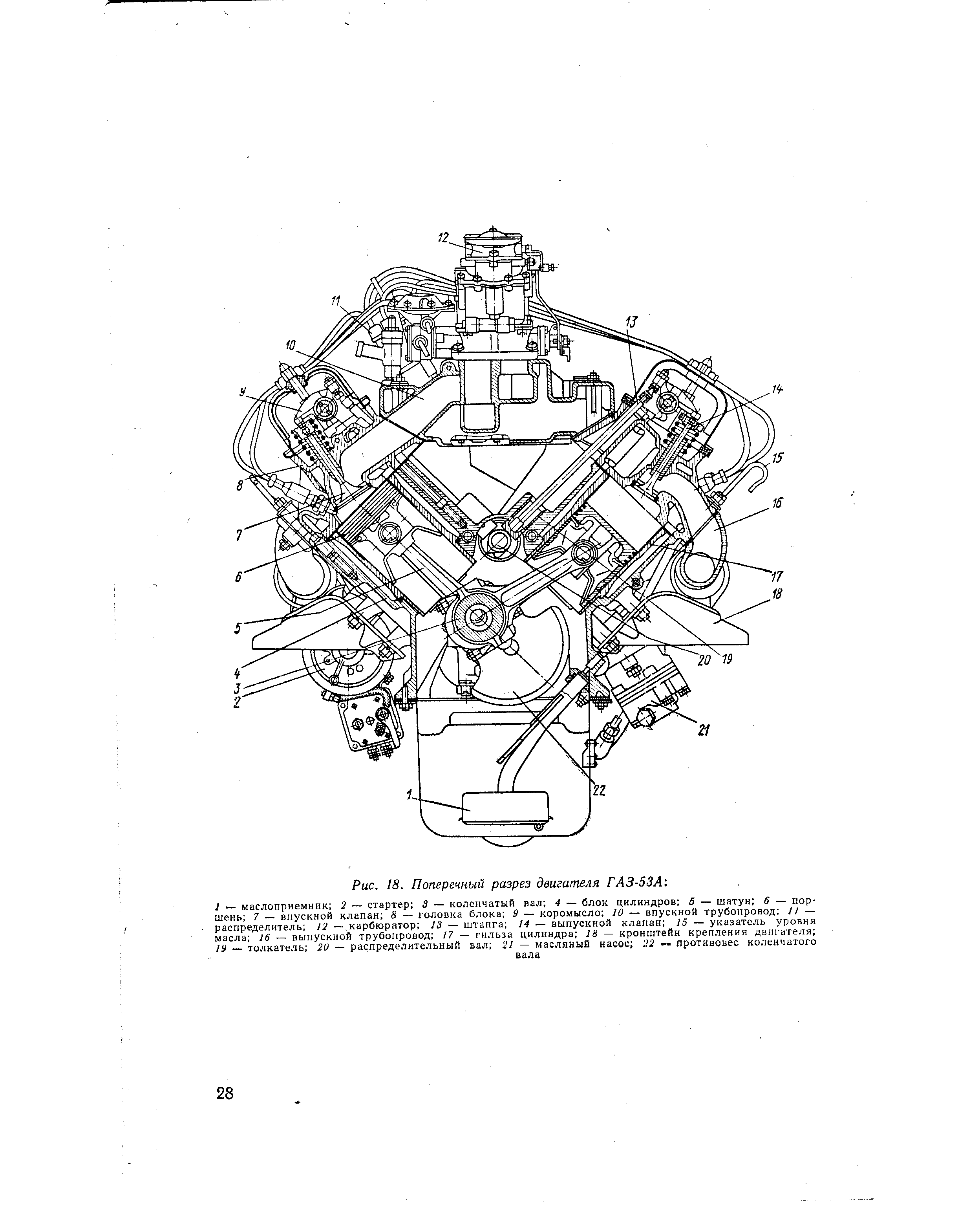 Двигатель газ 53 схема