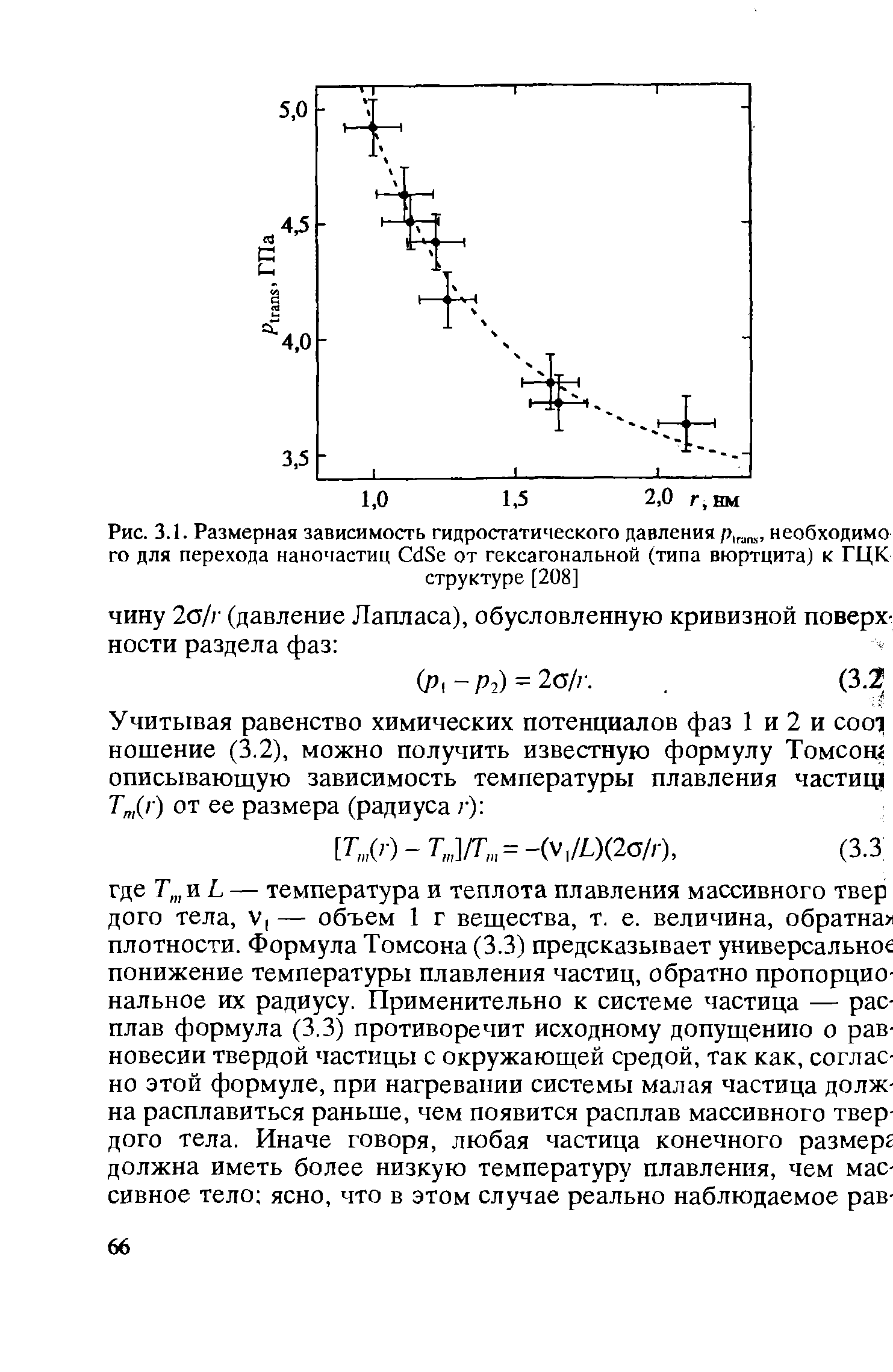 Рис. 3.1. Размерная зависимость <a href="/info/14834">гидростатического давления</a> необходимо го для перехода наночастиц dSe от гексагональной (типа вюртцита) к ГЦК
