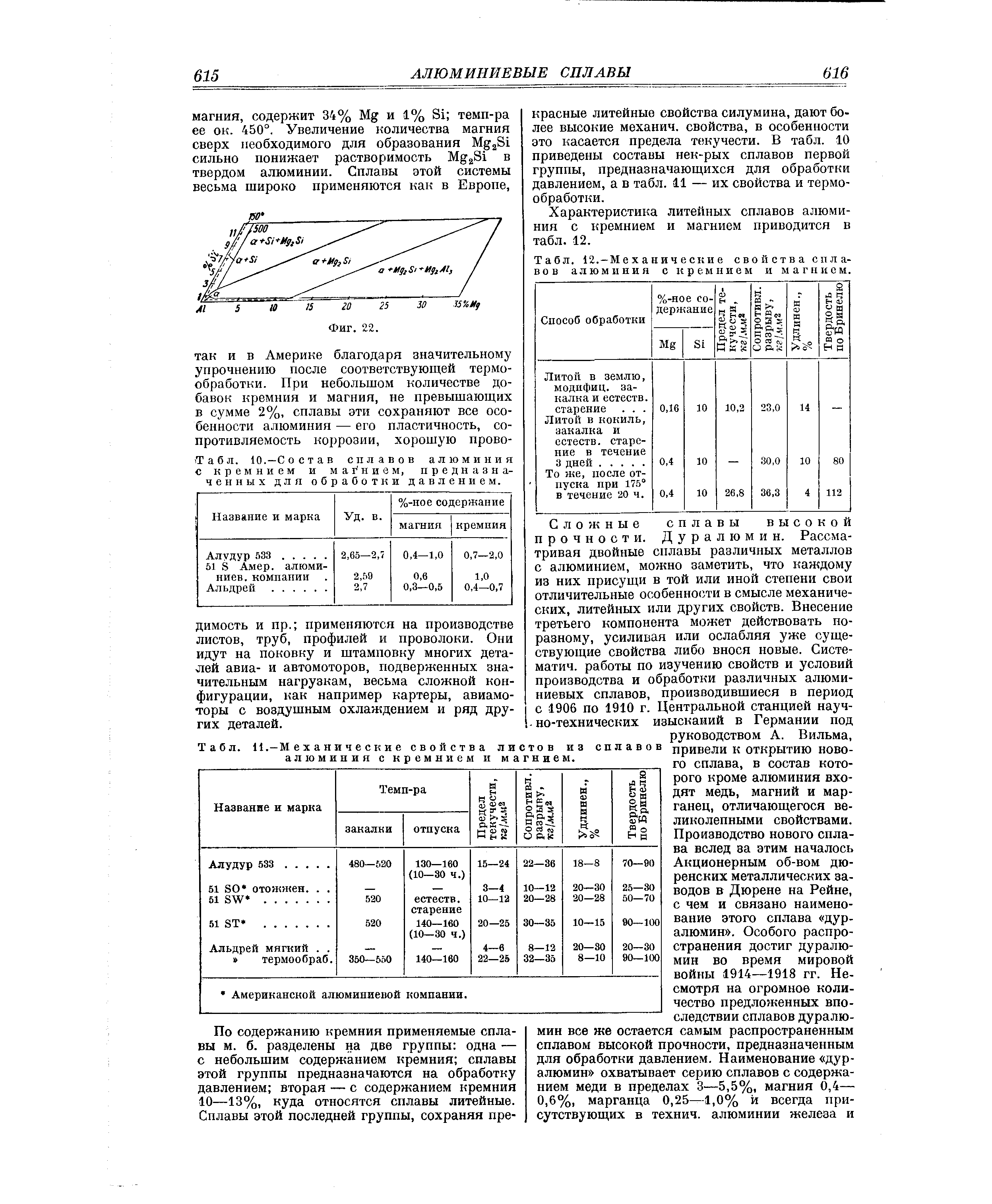 Табл. 12.-М е X а нич е ски е <a href="/info/705985">свойства сплавов алюминия</a> с кремнием и магнием.
