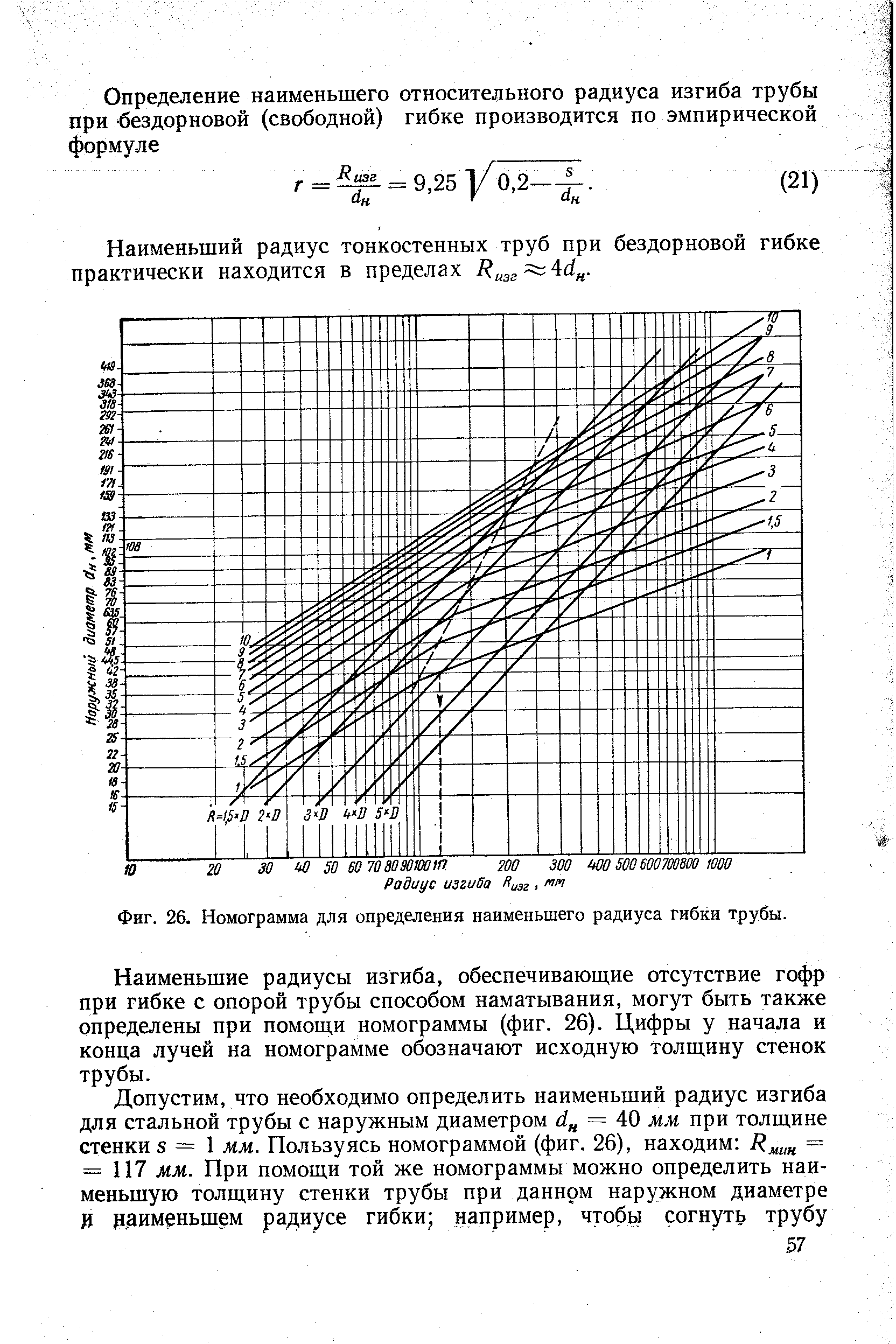 Фиг. 26. Номограмма для определения наименьшего <a href="/info/500067">радиуса гибки</a> трубы.
