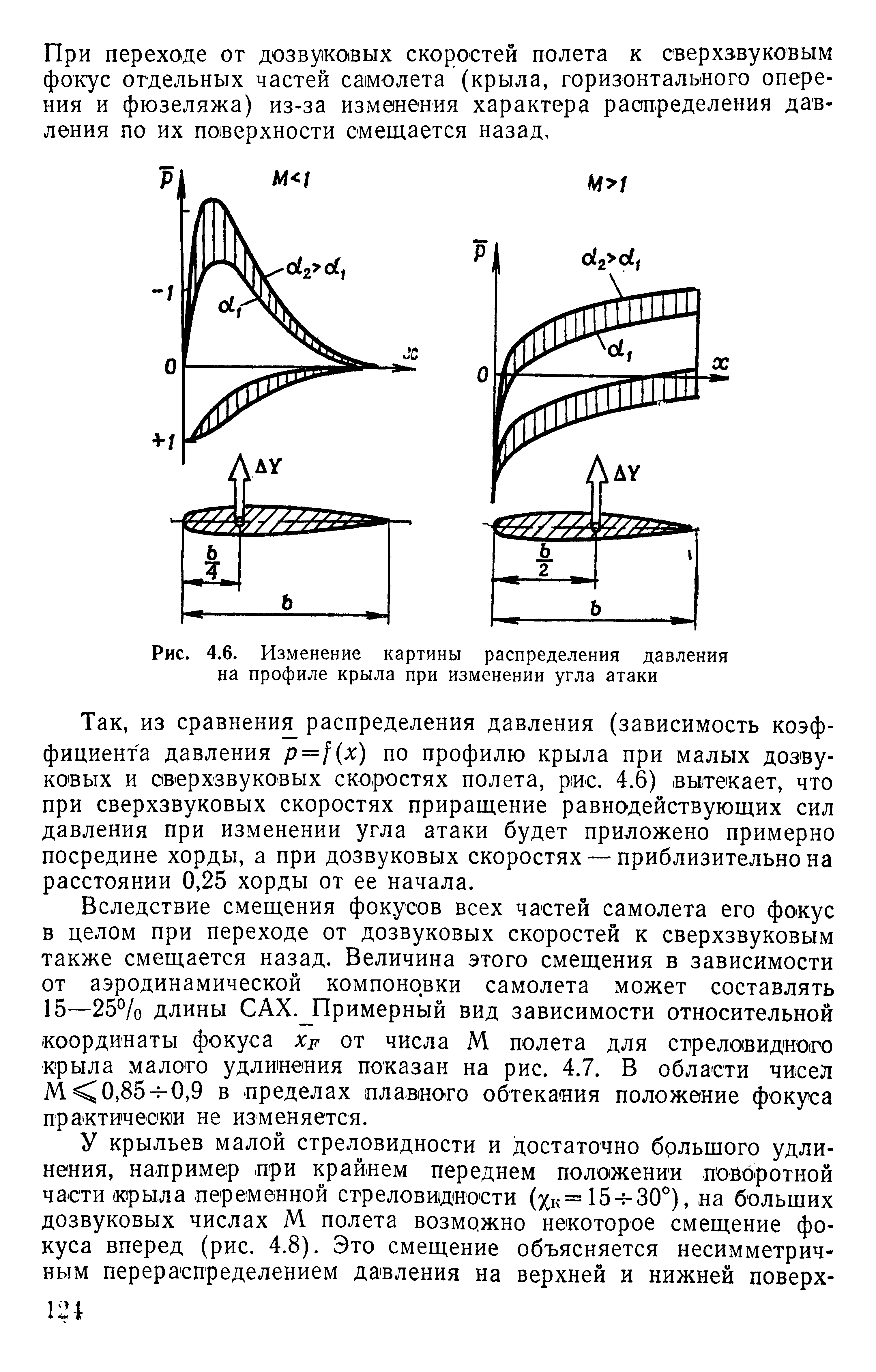 Почему изменяется картина при изменении давления пальцев