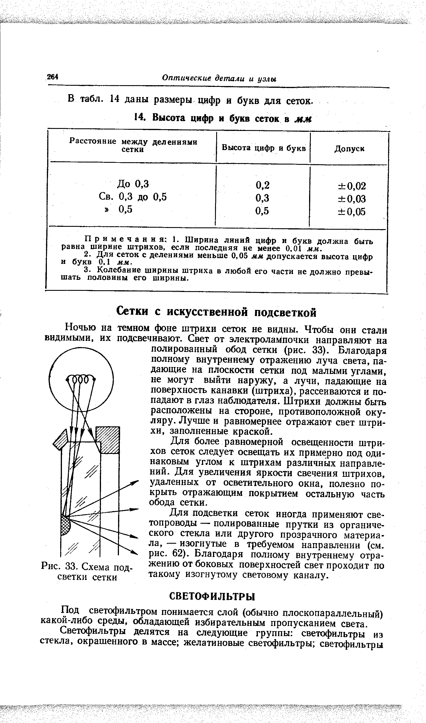 Ночью на темном фоне штрихи сеток не видны. Чтобы они стали видимыми, их подсвечивают. Свет от электролампочки направляют на полированный обод сетки (рис. 33). Благодаря полному внутреннему отражению луча света, падающие на плоскости сетки под малыми углами, не могут выйти наружу, а лучи, падающие на поверхность канавки (штриха), рассеиваются и попадают в глаз наблюдателя. Штрихи должны быть расположены на стороне, противоположной окуляру. Лучше и равномернее отражают свет штрихи, заполненные краской.
