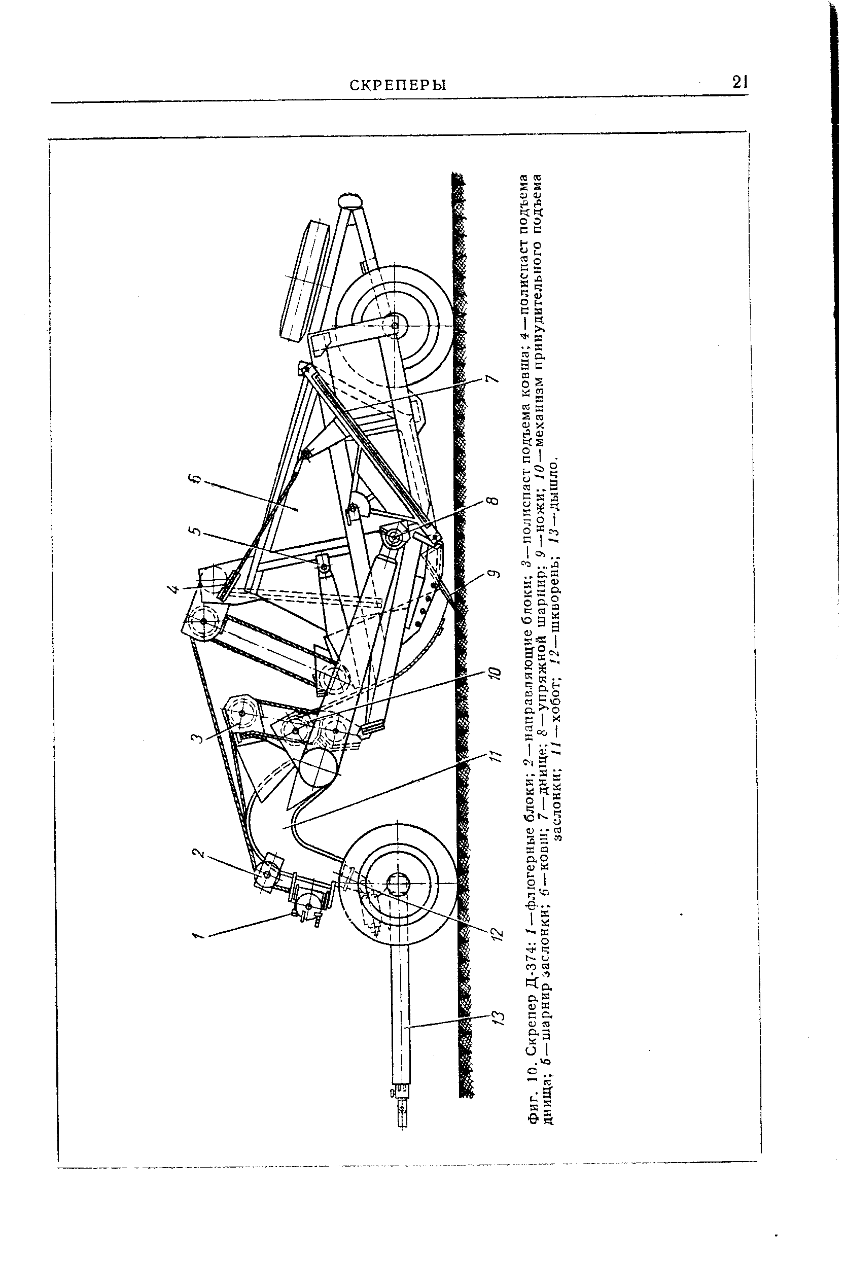 Фиг. 10. Скрепер Д-374 1 — флюгерные блоки 2 — направляющие бпокп 5—полиспаст подъема ковша 4 — полиспаст подъема днища 5 —шарнир заслонки б—ковш 7—днище упряжной шарнир 9—ножи —механизм принудительного подъема
