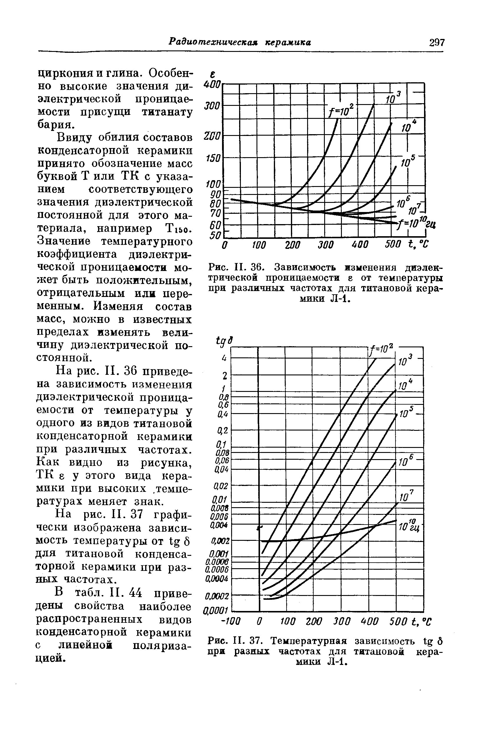 Рис. II. 37. <a href="/info/191882">Температурная зависимость</a> б при разных частотах для титановой керамики Л-1.
