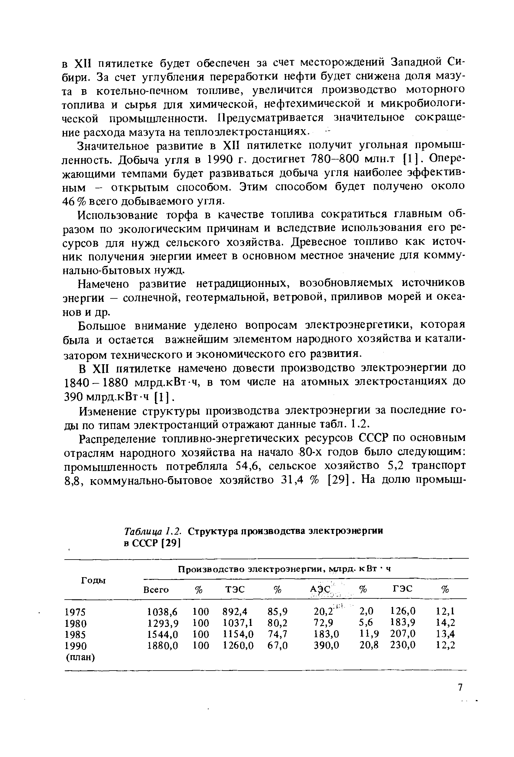 Таблица 1.2. Структура <a href="/info/345467">производства электроэнергии</a> в СССР [29]
