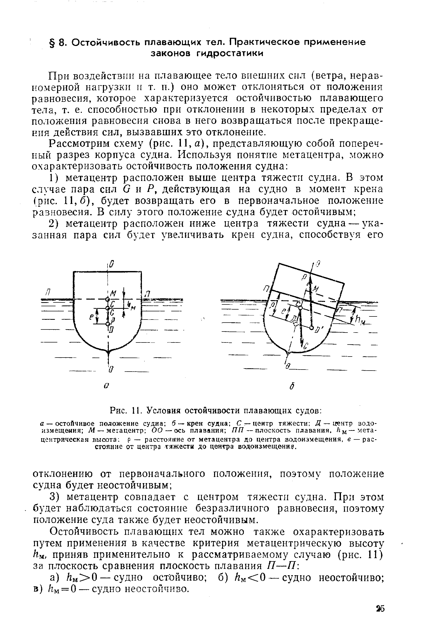 Рис. 11. Условия остойчивости плавающих судов 
