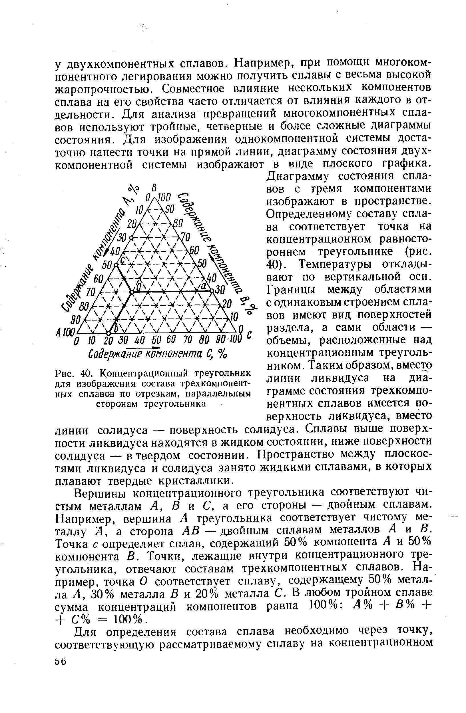 Диаграмму состояния сплавов с тремя компонентами изображают в пространстве. Определенному составу сплава соответствует точка на концентрационном равностороннем треугольнике (рис. 40). Температуры откладывают по вертикальной оси. Г раницы между областями с одинаковым строением сплавов имеют вид поверхностей раздела, а сами области — объемы, расположенные над концентрационным треугольником. Таким образом, вместо линии ликвидуса на диаграмме состояния трехкомпонентных сплавов имеется поверхность ликвидуса, вместо линии солидуса — поверхность солидуса. Сплавы выще поверхности ликвидуса находятся в жидком состоянии, ниже поверхности солидуса — в твердом состоянии. Пространство между плоскостями ликвидуса и солидуса занято жидкими сплавами, в которых плавают твердые кристаллики.
