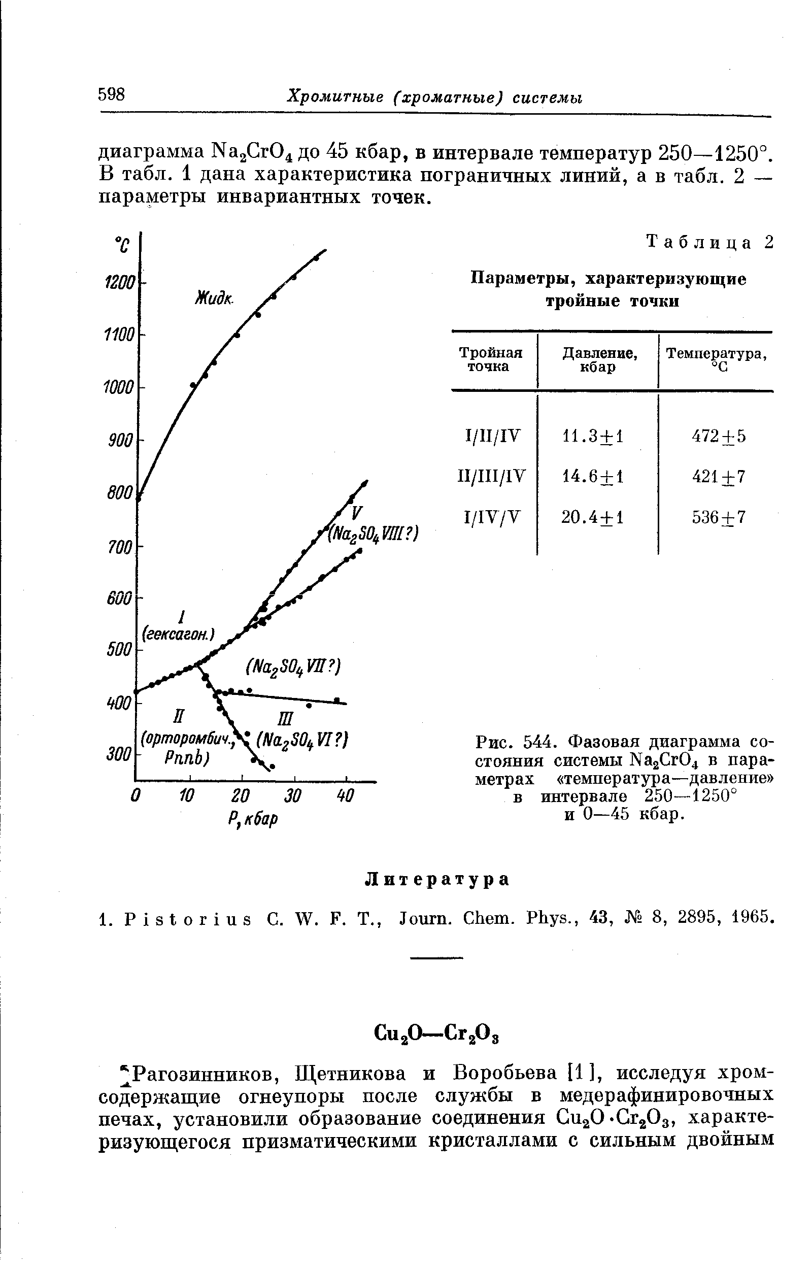 Рис. 544. Фазовая диаграмма состояния системы Кэ2Сг04 в параметрах <a href="/info/184104">температура—давление</a> в интервале 250—1250° и О—45 кбар.
