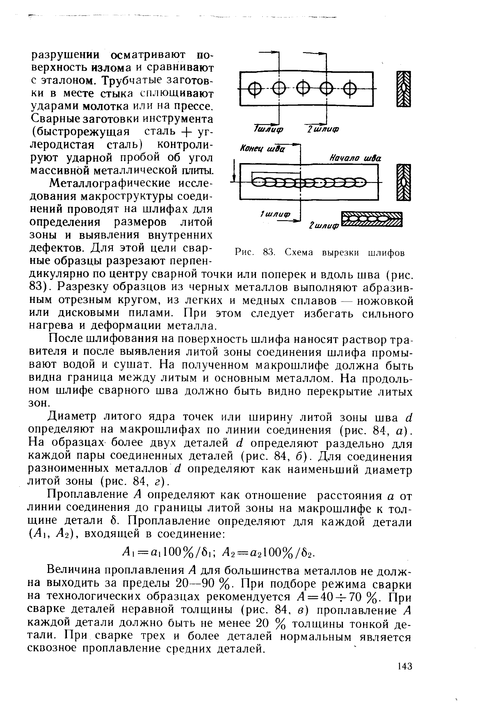 Рис. 83. Схема вырезки шлифов
