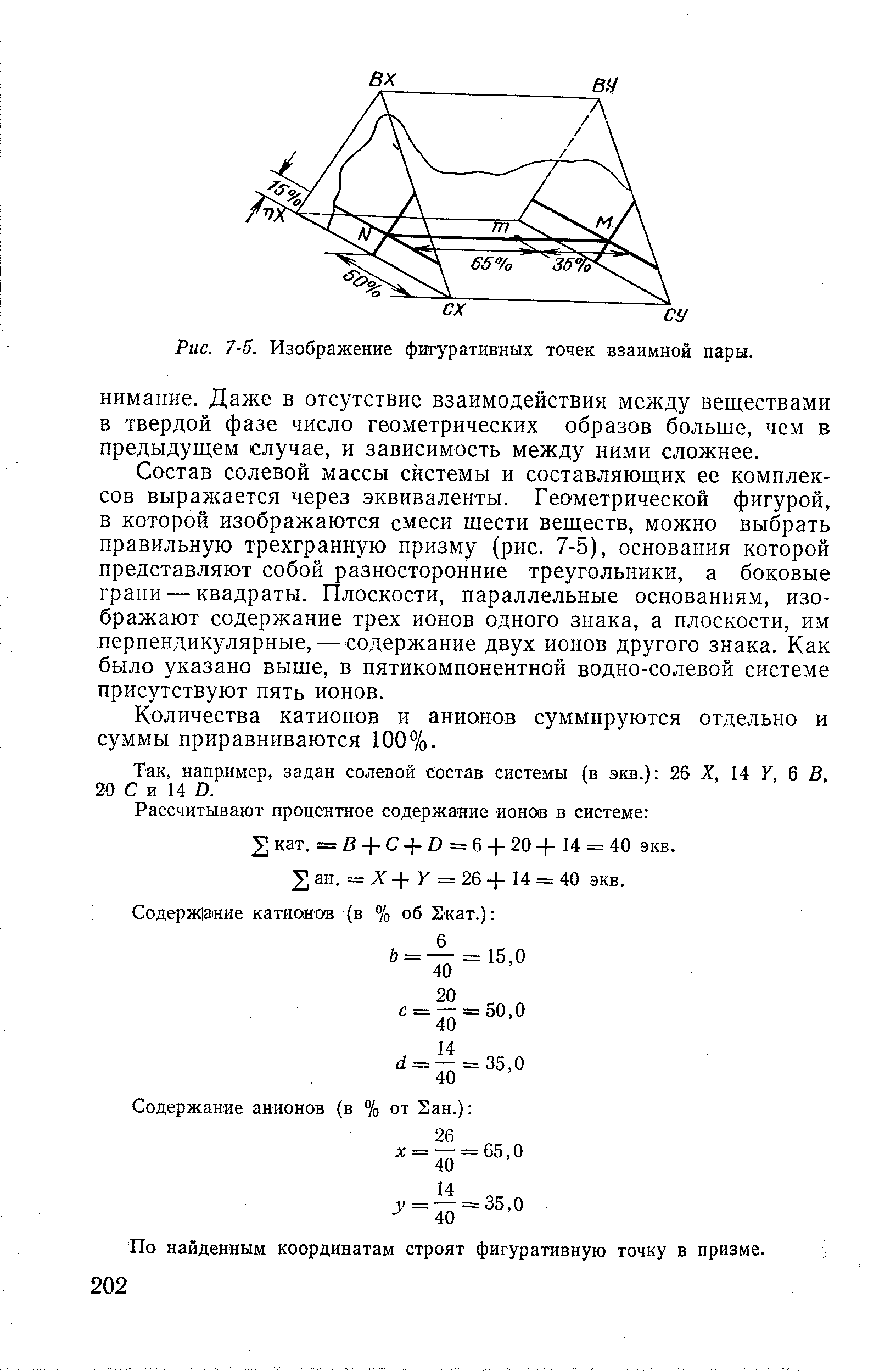 Рис. 7-5. Изображение фигуративных точек взаимной пары.
