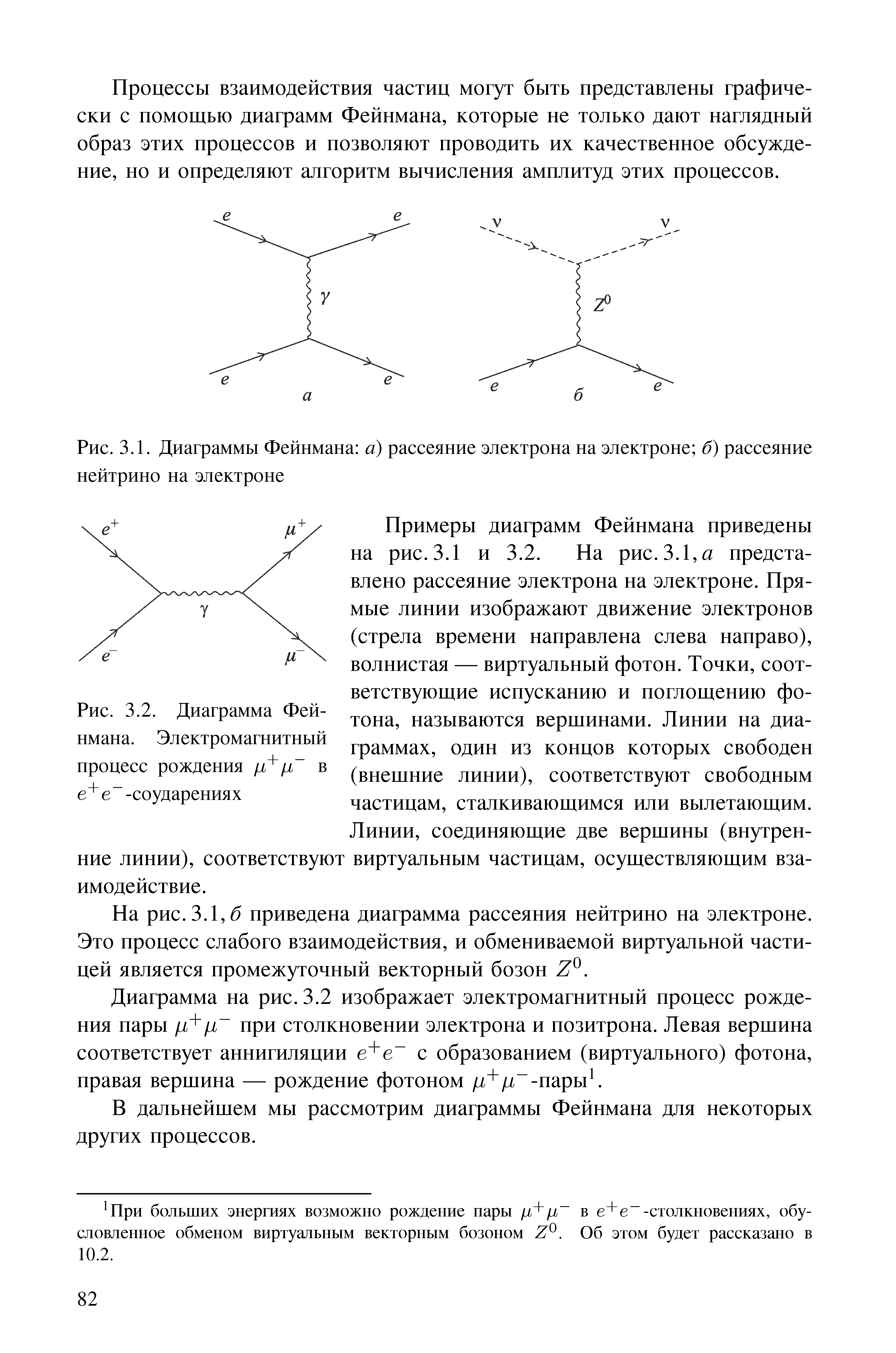 Диаграммы фейнмана для чайников