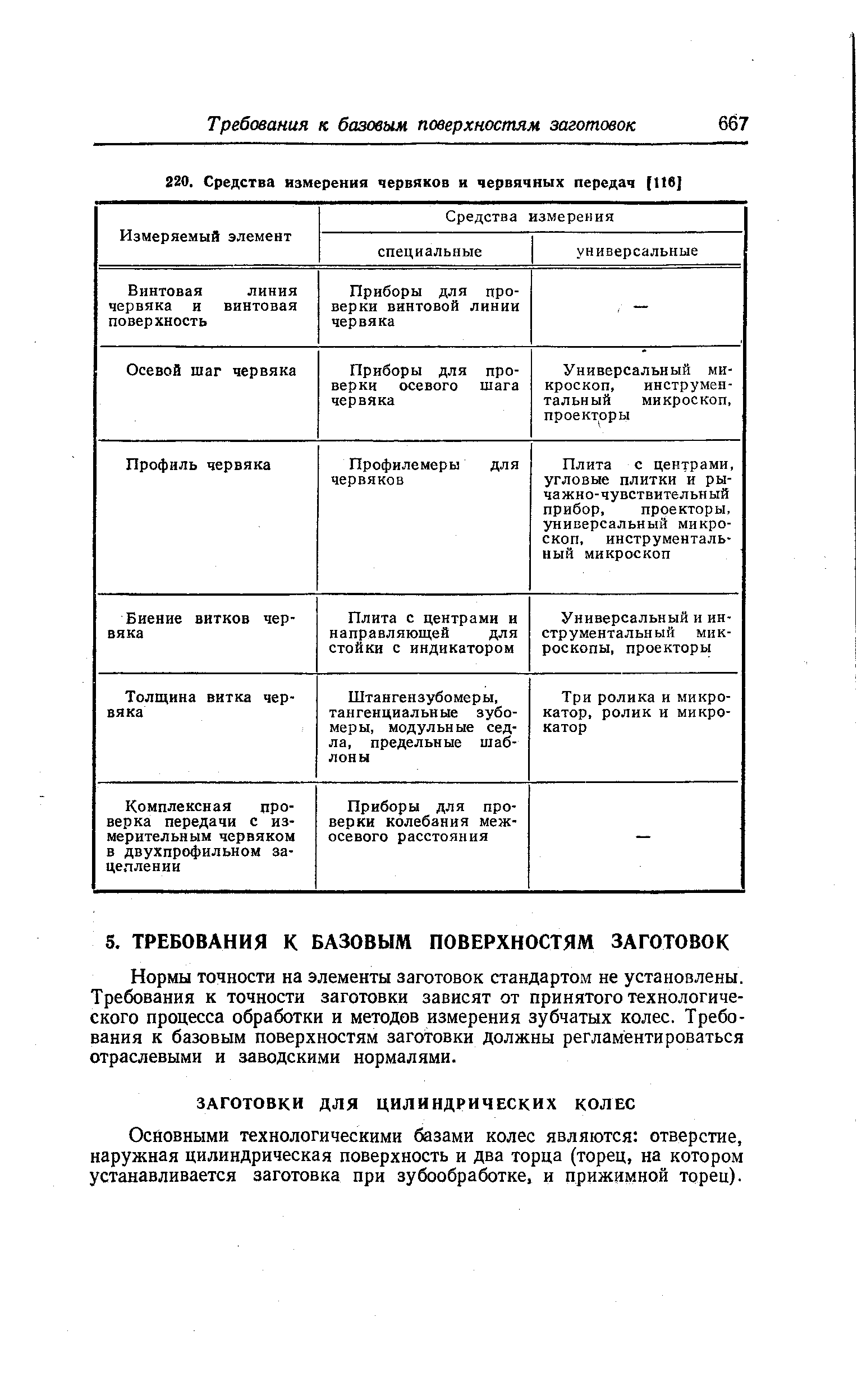 Нормы точности на элементы заготовок стандартом не установлены. Требования к точности заготовки зависят от принятого технологического процесса обработки и методов измерения зубчатых колес. Требования к базовым поверхностям заготовки должны регламентироваться отраслевыми и заводскими нормалями.
